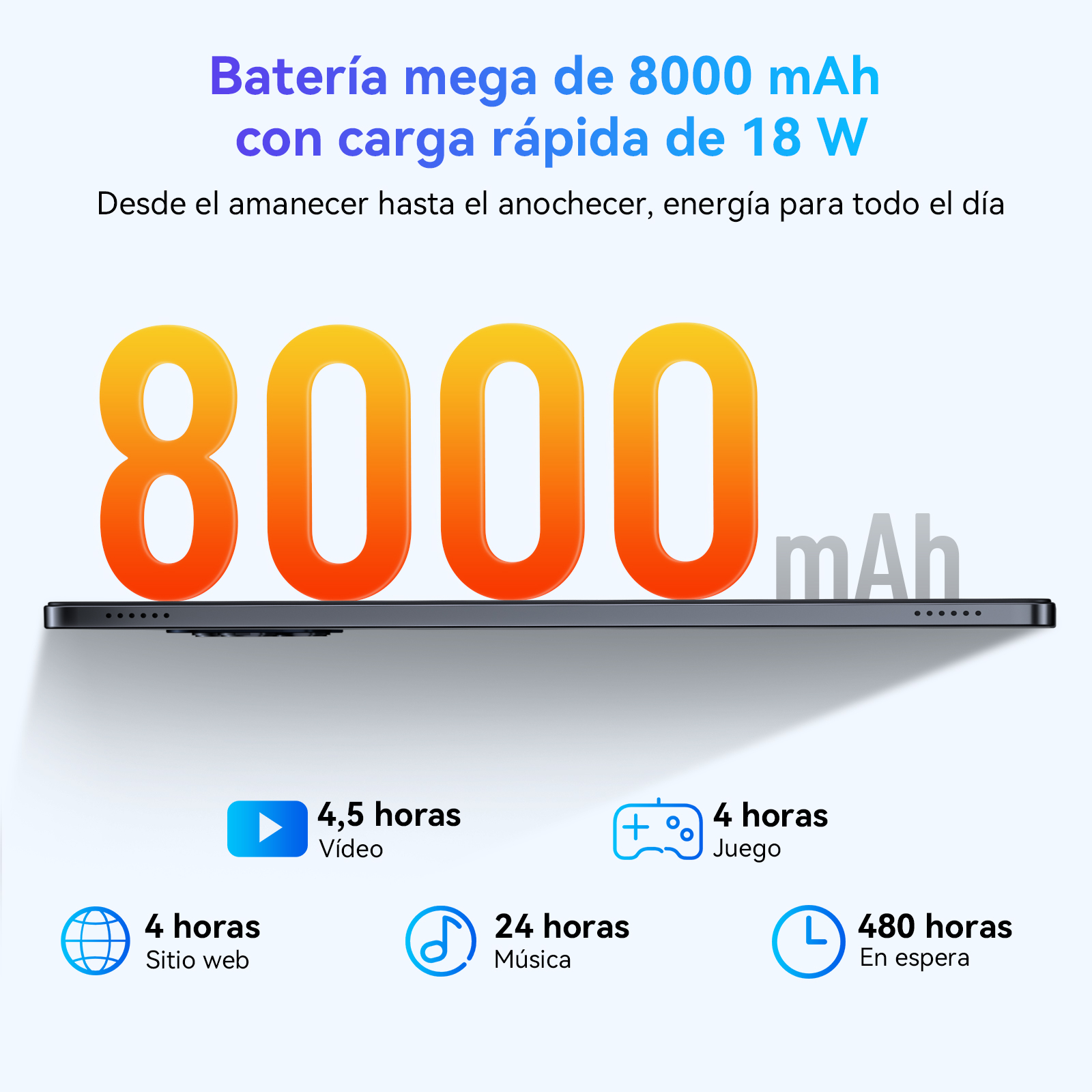 Gráfico de duración de batería del teléfono: 8000 mAh, carga de 18 W, 4,5h vídeo, 4h juegos, 4h web, 24h música, 480h espera.