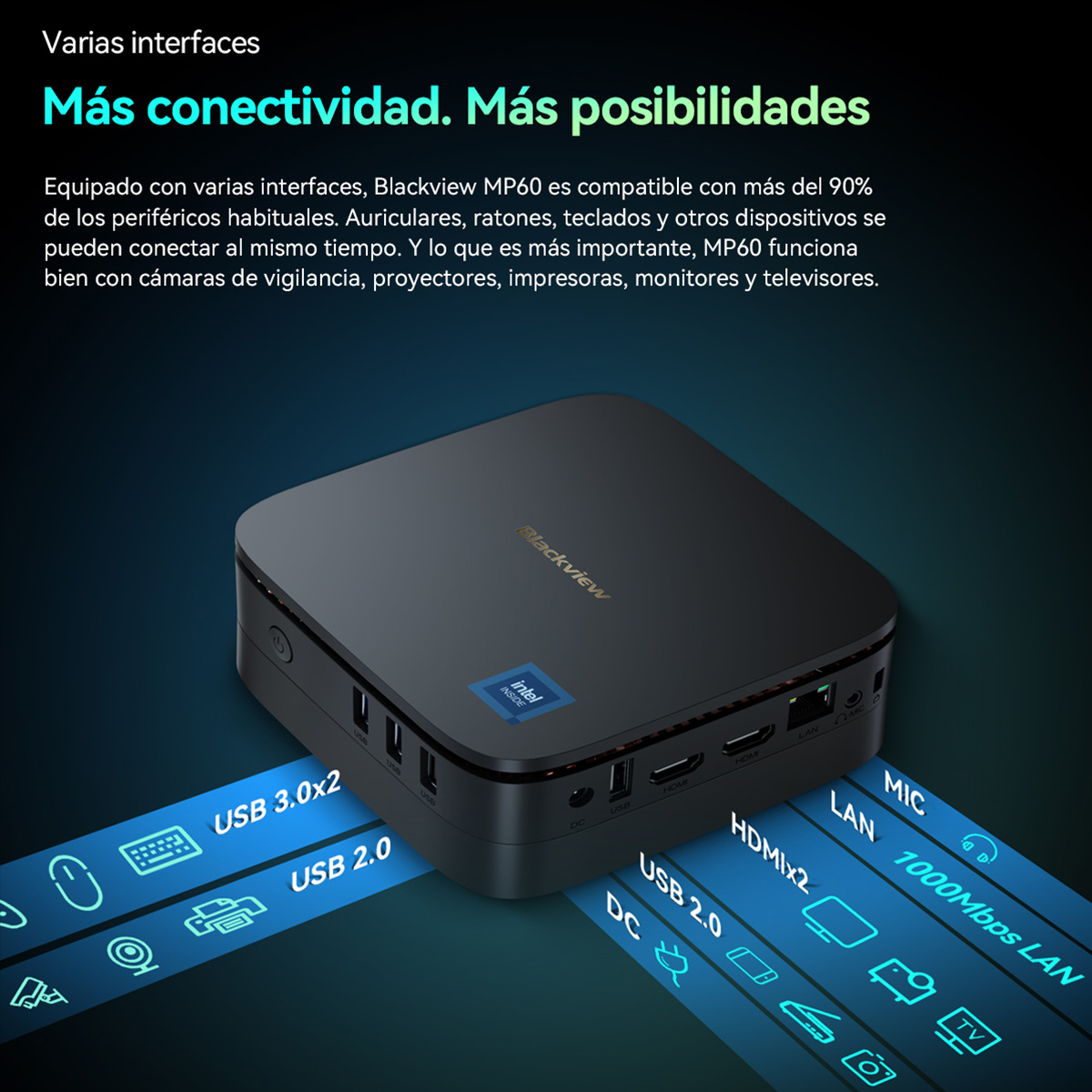 Mini PC negro con varios puertos y etiquetas de interfaz.