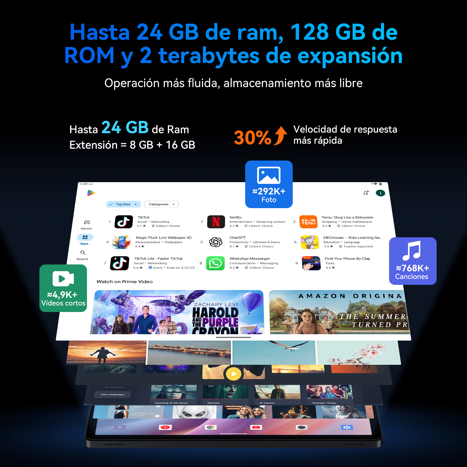 Pantalla de tableta mostrando una interfaz de aplicación. Superposiciones de texto describen funciones, tema oscuro.