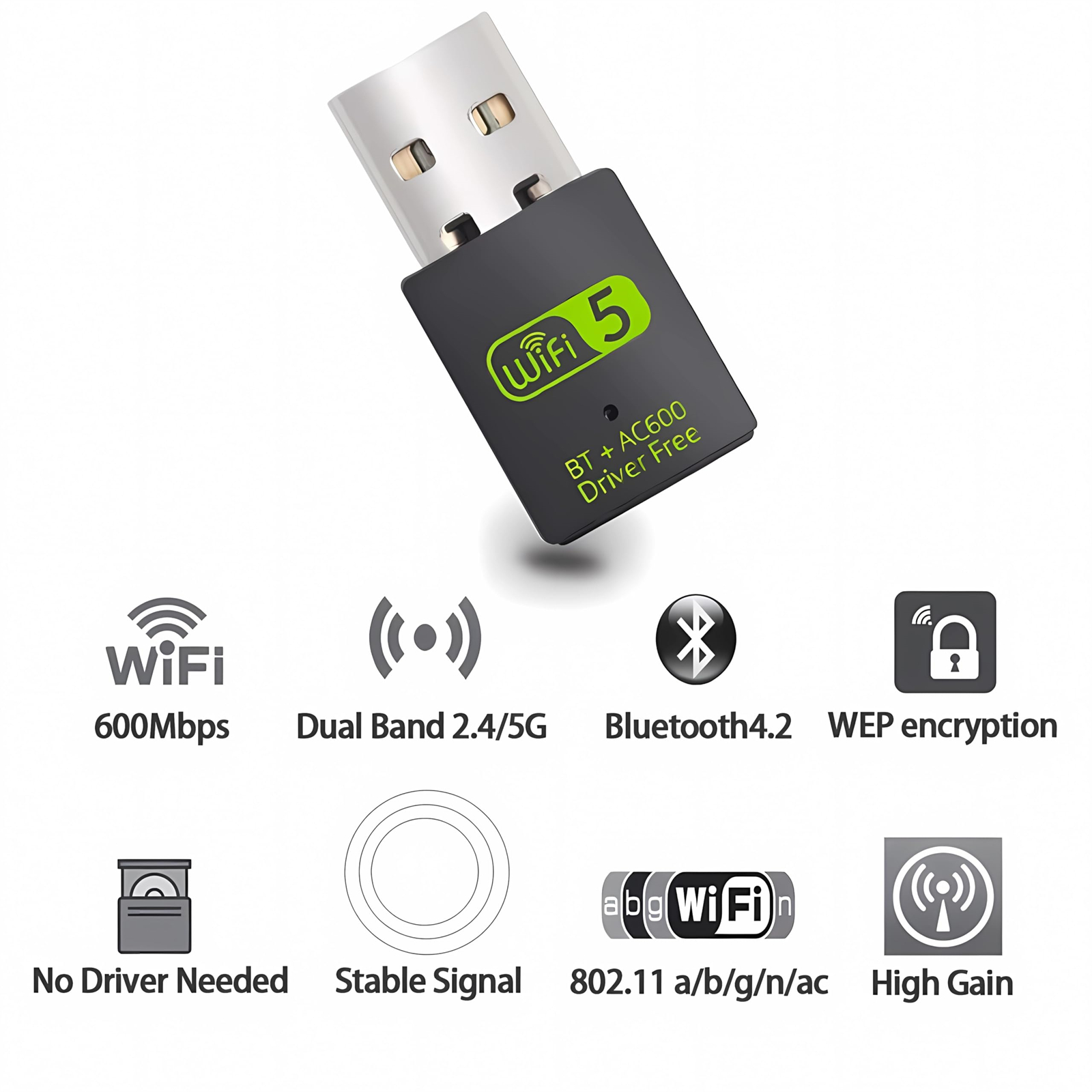 Ein kleiner schwarzer WiFi-Adapter. Text: WiFi 5, Dual Band, Bluetooth und andere verwandte Informationen.