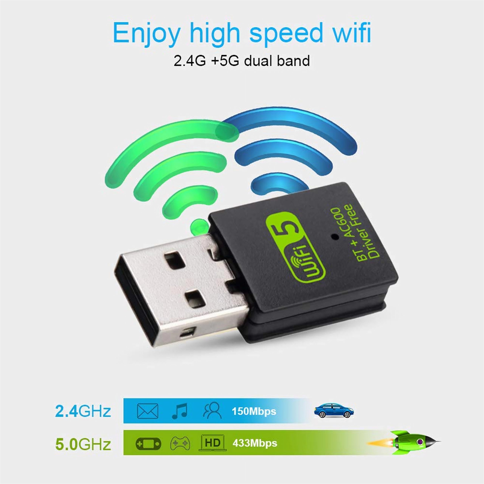 Ein schwarzer USB-WLAN-Adapter mit grünem WiFi 5-Logo. Der Text erwähnt 2,4 GHz und 5,0 GHz Geschwindigkeiten.