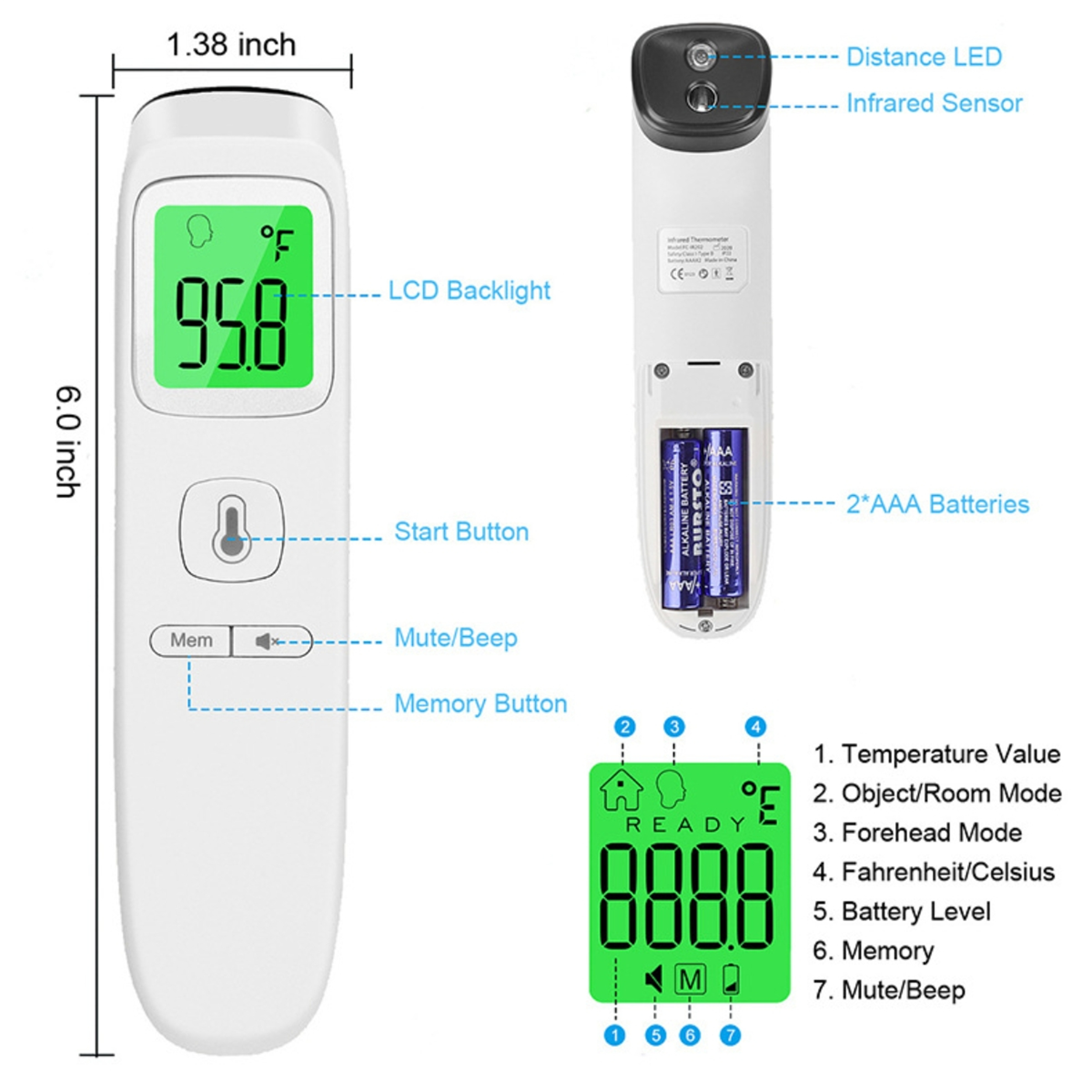 Weißes Thermometer mit grünem Digitaldisplay, das 95,8 Grad anzeigt. Merkmale: Knöpfe, LCD und Abmessungen.