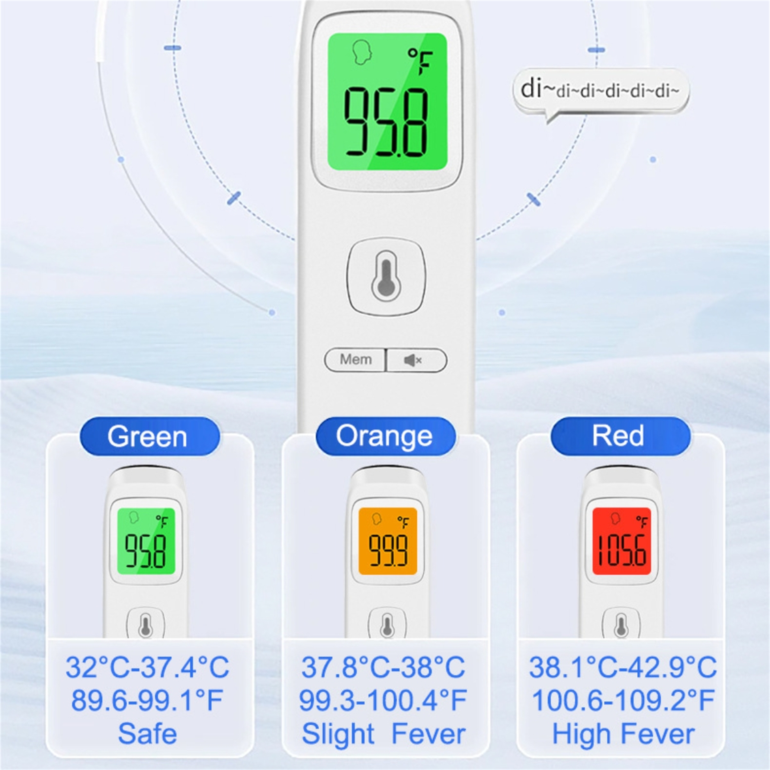 Thermometer zeigt 95,8°F, sicherer Bereich. Es zeigt orange & rote Anzeigen für leichtes und hohes Fieber mit entsprechenden Temperaturen.