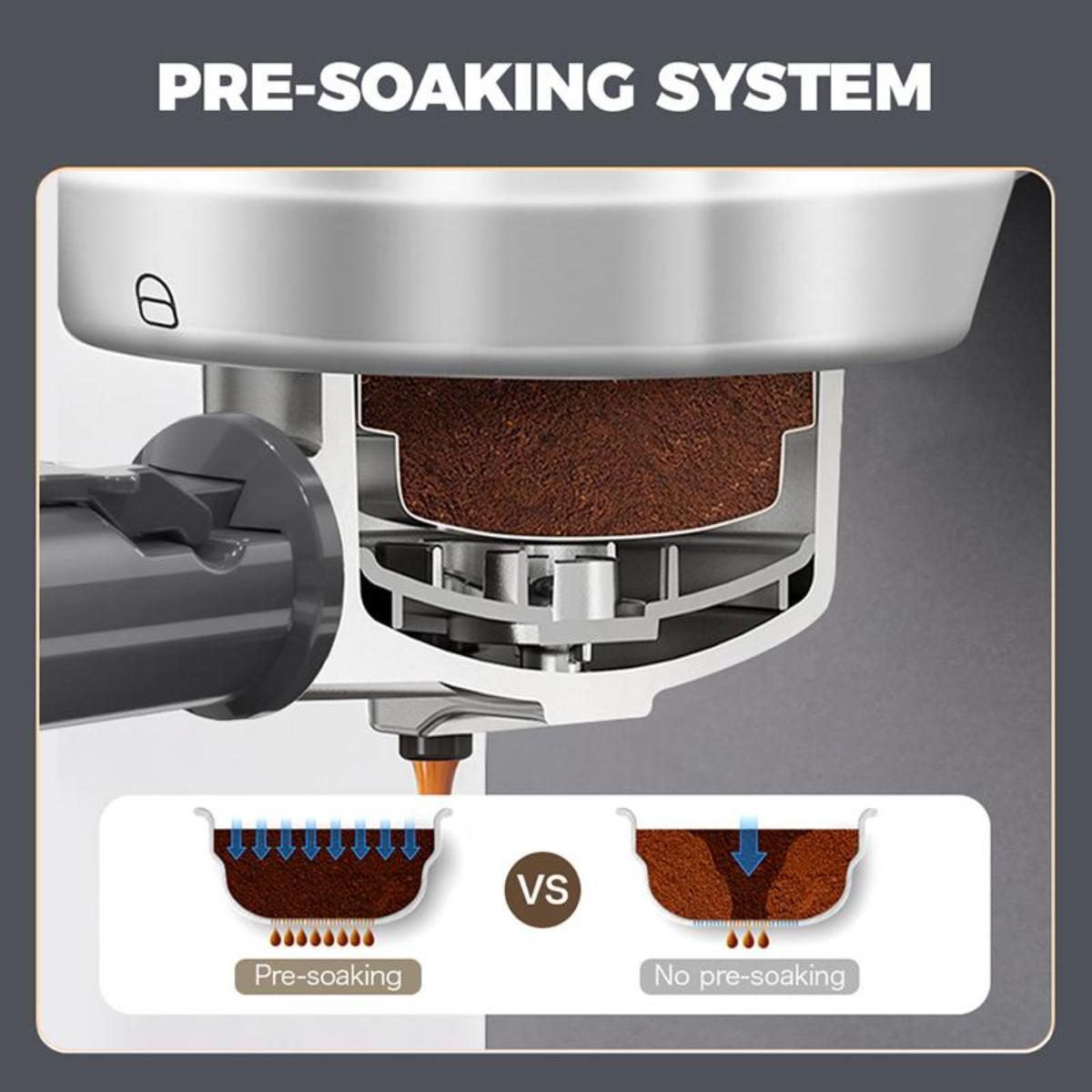 Diagramm, das das Vorbrühsystem einer Kaffeemaschine zeigt und den Wasserfluss vor der Extraktion veranschaulicht.