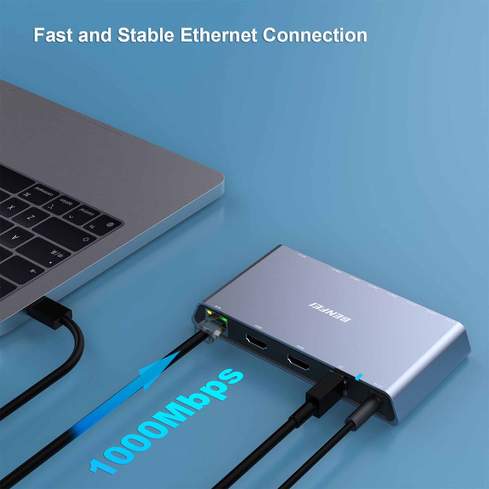 Ein silberner Hub mit Kabeln und einem Laptop. Text: 'Fast and Stable Ethernet Connection'.
