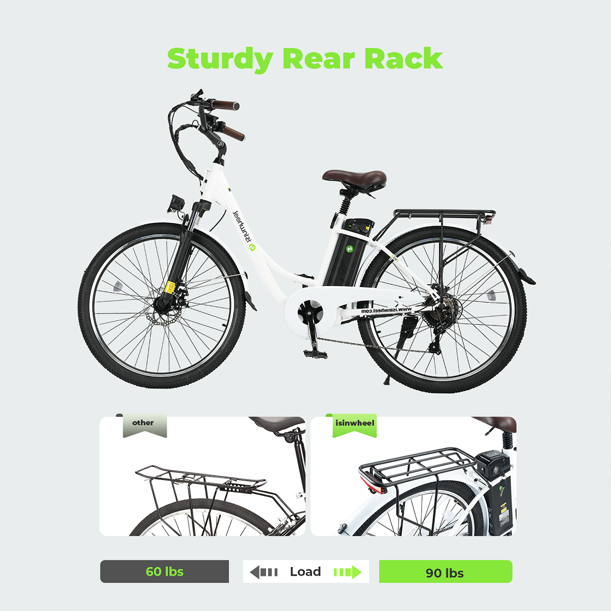 Diagram porównujący nośność tylnego bagażnika e-bike: 60 funtów i 90 funtów.