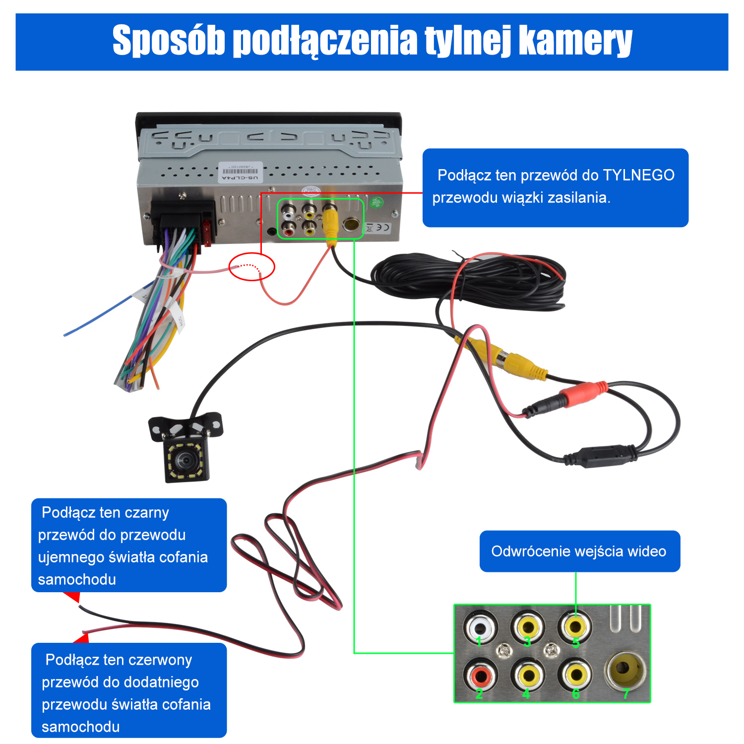 Schemat instalacji kamery cofania samochodu z polskimi etykietami. Widoczne przewody i złącza.