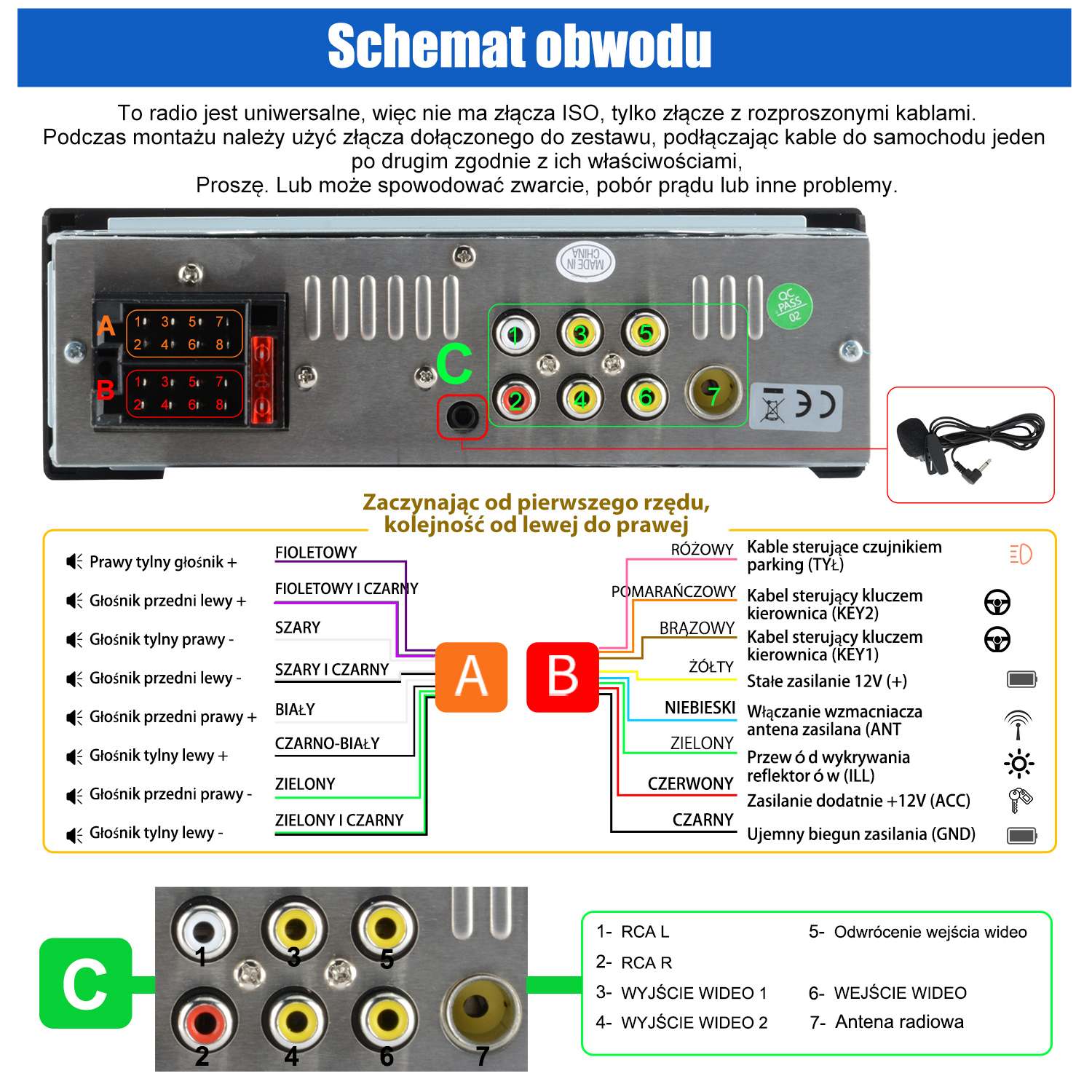 Schemat połączeń okablowania radia samochodowego. Tekst po polsku. Pokazuje wejścia i wyjścia dla różnych komponentów.