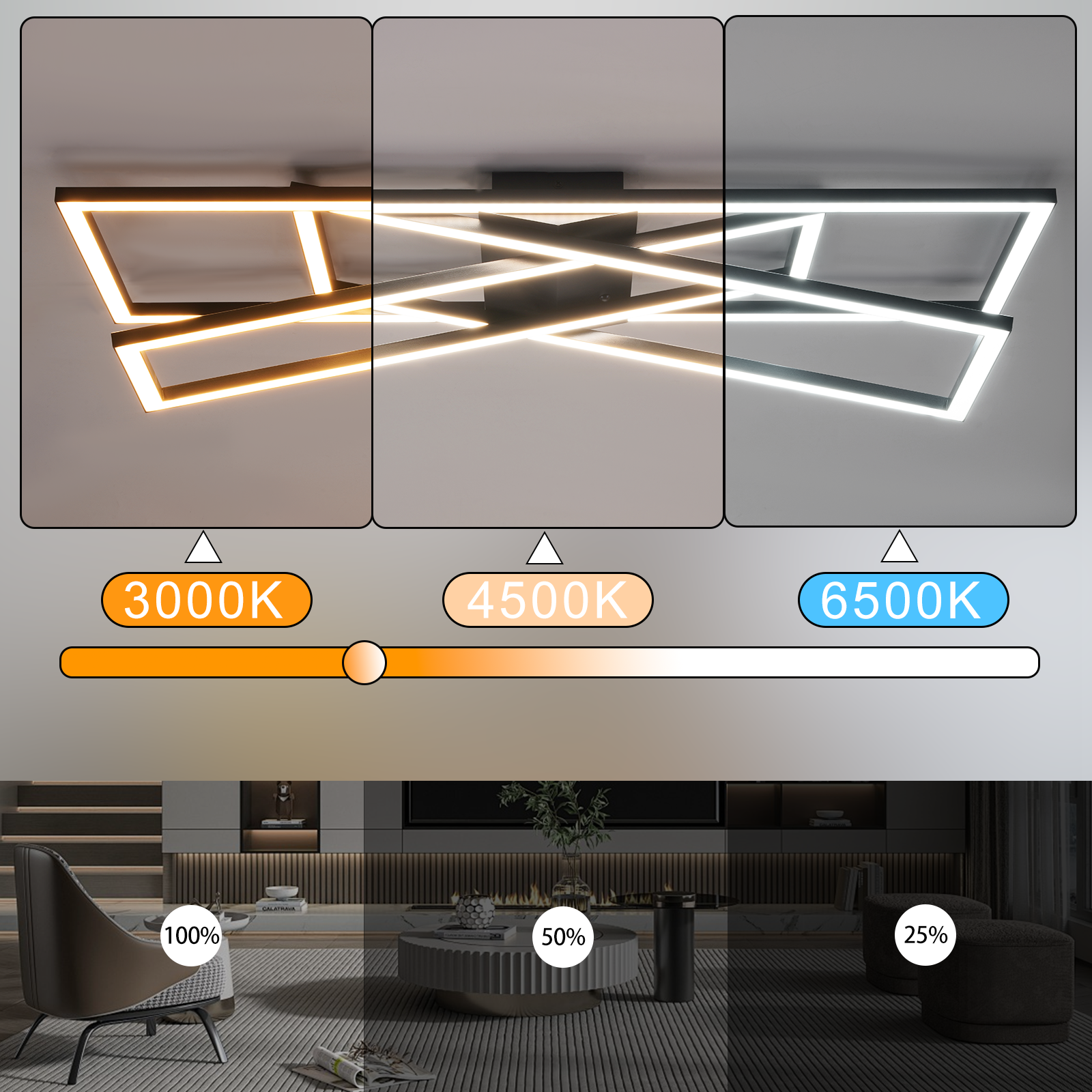 Una luz de techo con múltiples configuraciones de luz, que muestra tonos cálidos, neutros y fríos.
