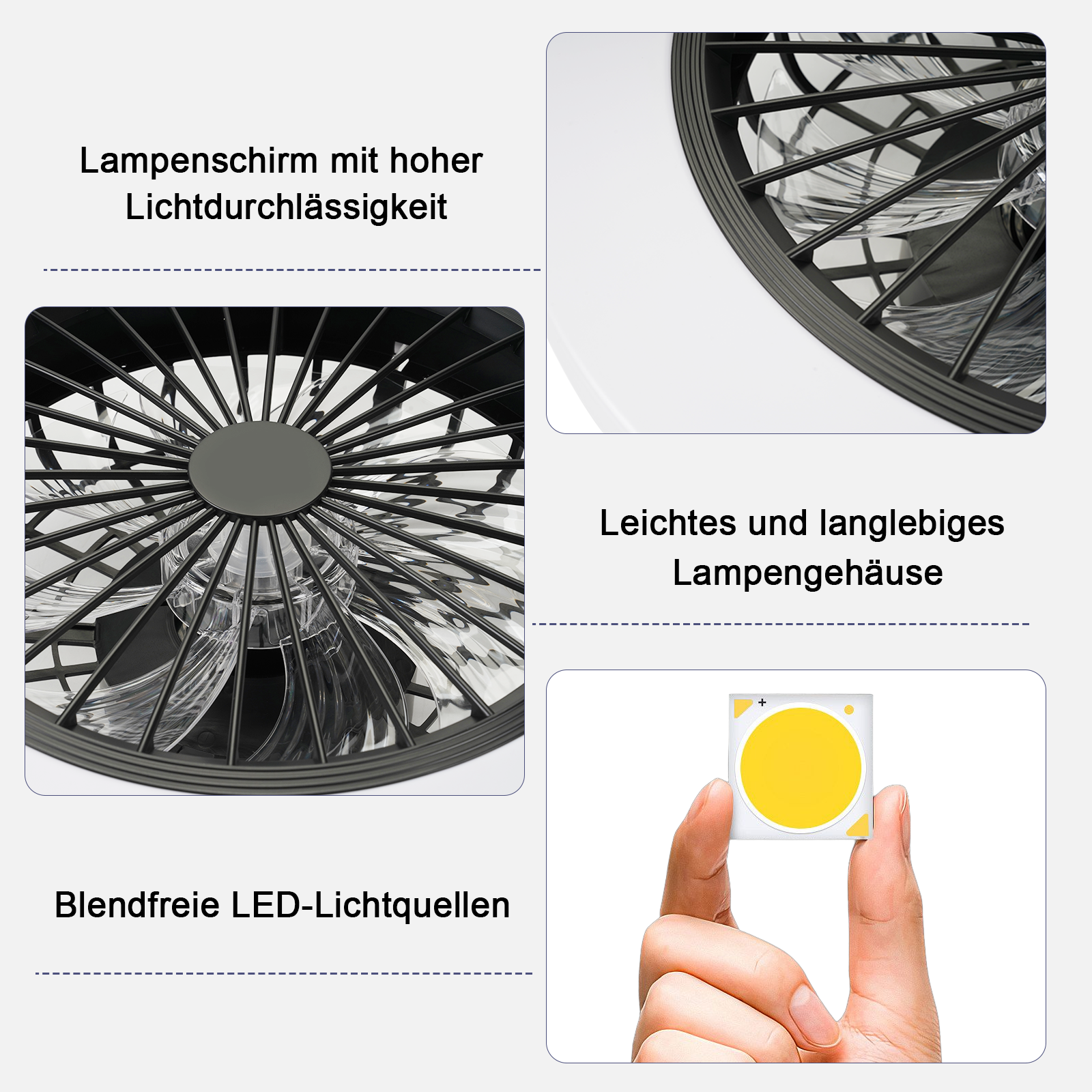 Zbliżenia wentylatora, z tekstem o przepuszczalności światła i oświetleniu LED.