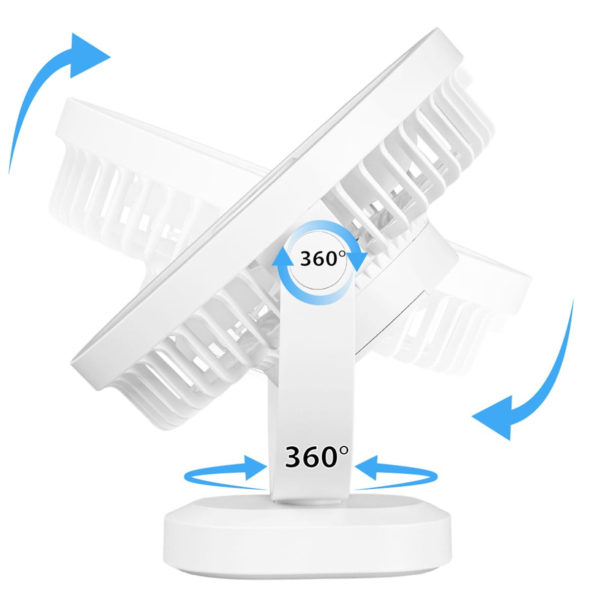 Biały wentylator ze strzałkami obrotu 360°. Wentylator stoi na białej podstawie.