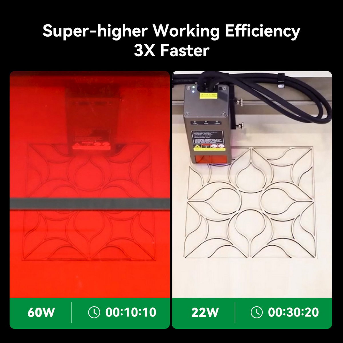 Maszyna do grawerowania laserowego w akcji. Lewa strona pokazuje czerwone światło, prawa grawerowane drewno.