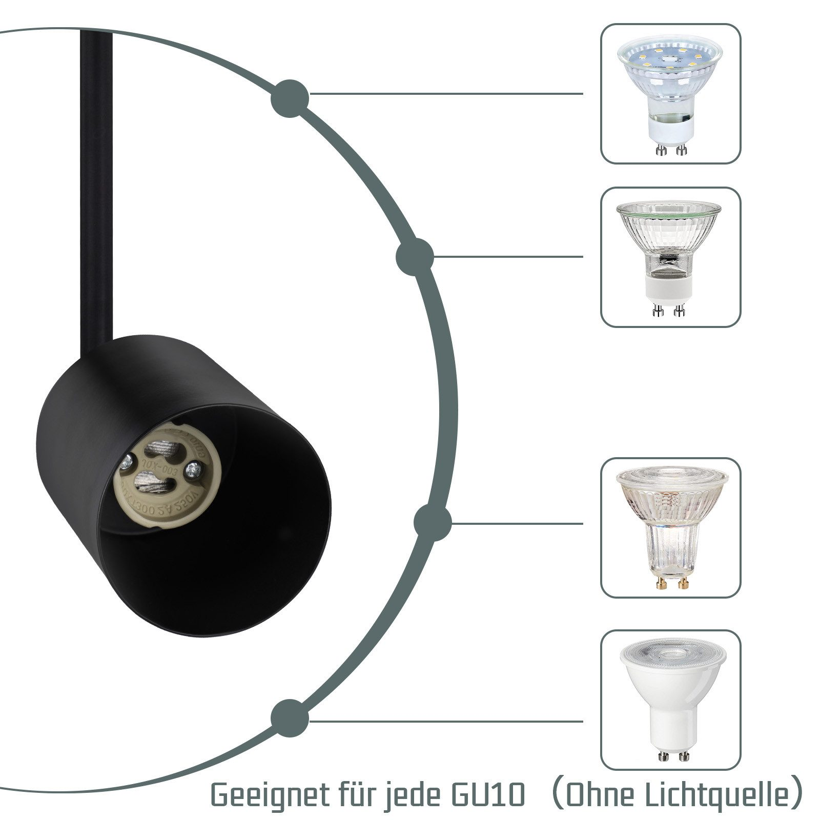 Faretto nero con attacco GU10 e esempi di lampadine GU10.
