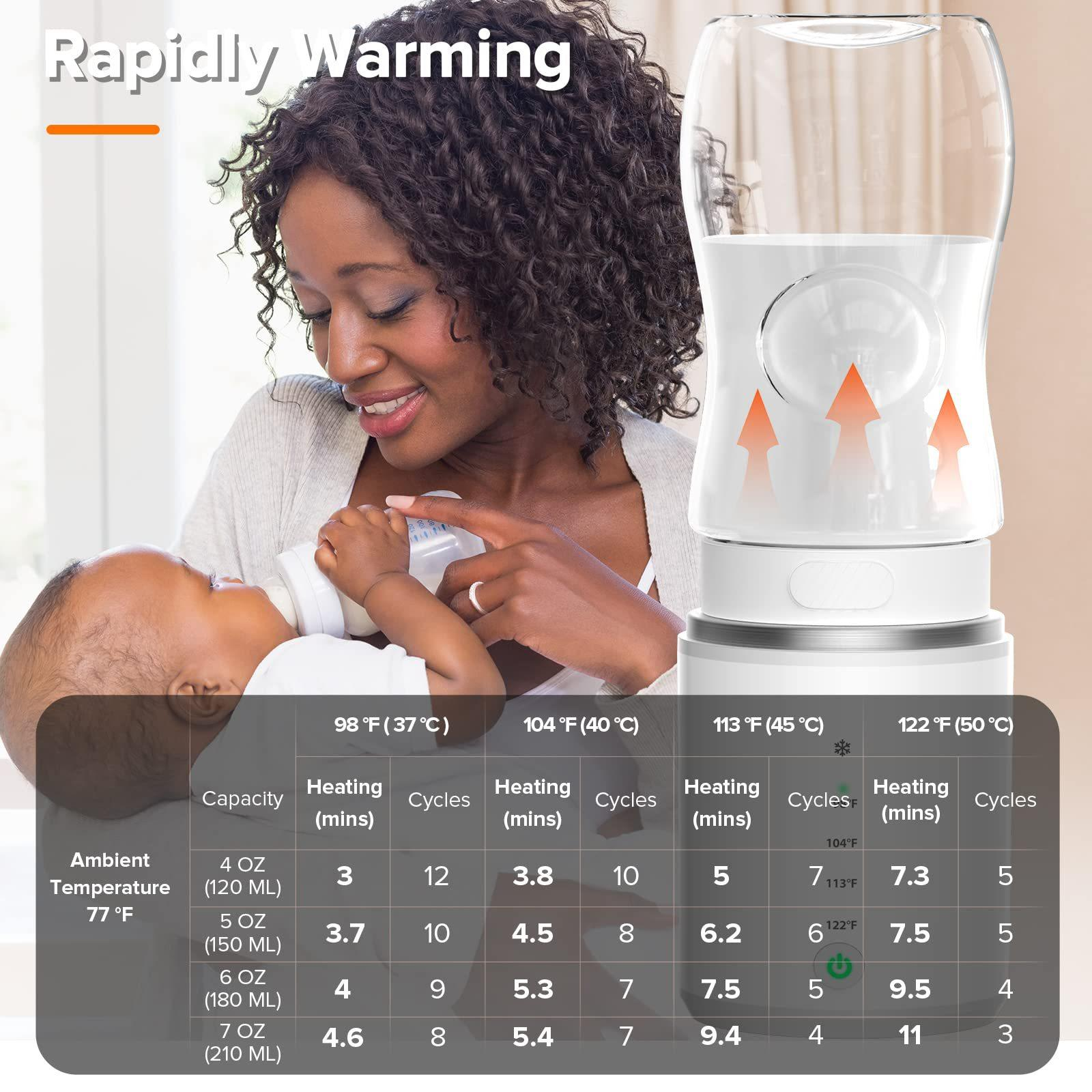 Eine Frau hält eine Babyflasche. Ein Baby trinkt Milch. Milchwärmer rechts. Tabelle mit Details.