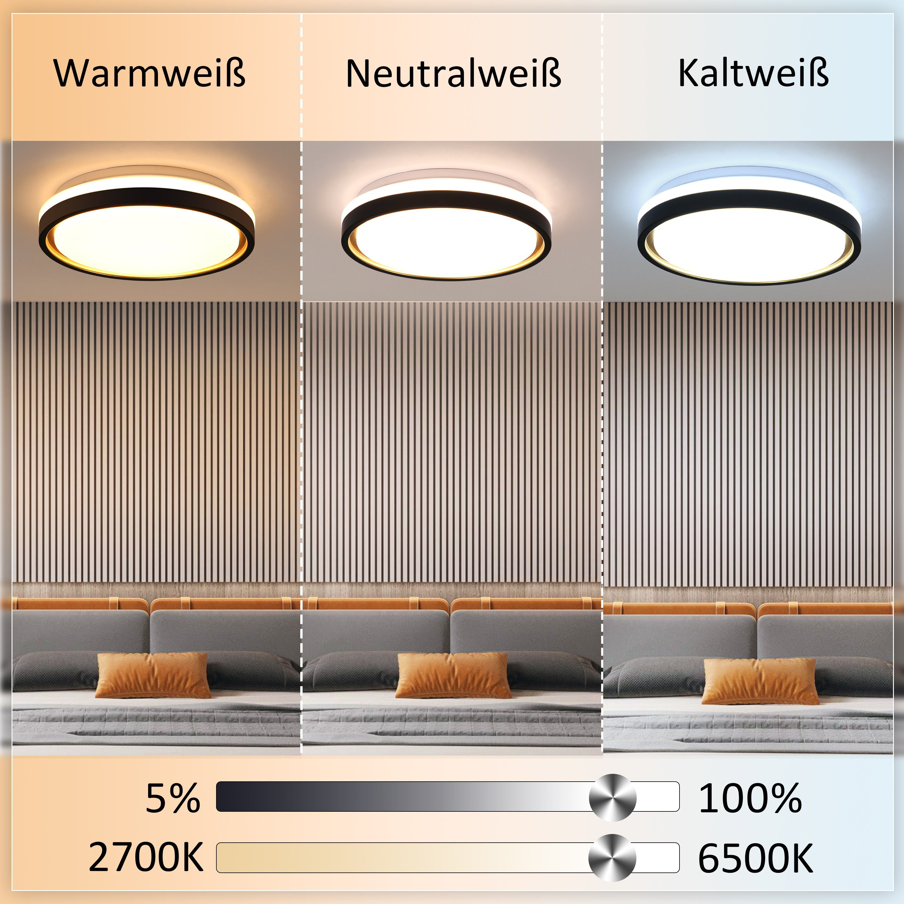 Lampa sufitowa z różnymi temperaturami barwowymi: ciepła, neutralna i zimna biel.