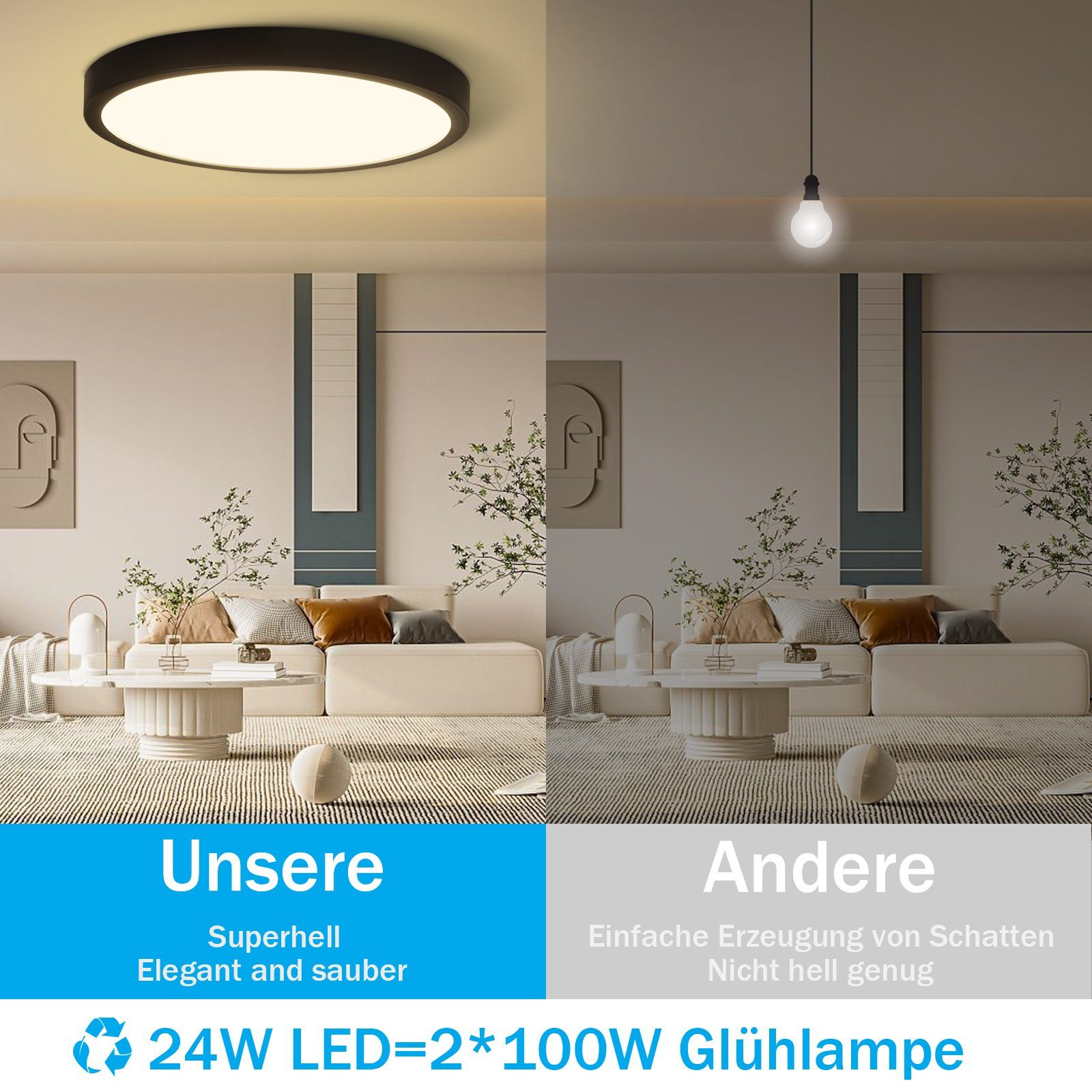 Wohnzimmer mit zwei Lichtszenen: hell und gedimmt. Text zeigt LED-Lampenäquivalenz.