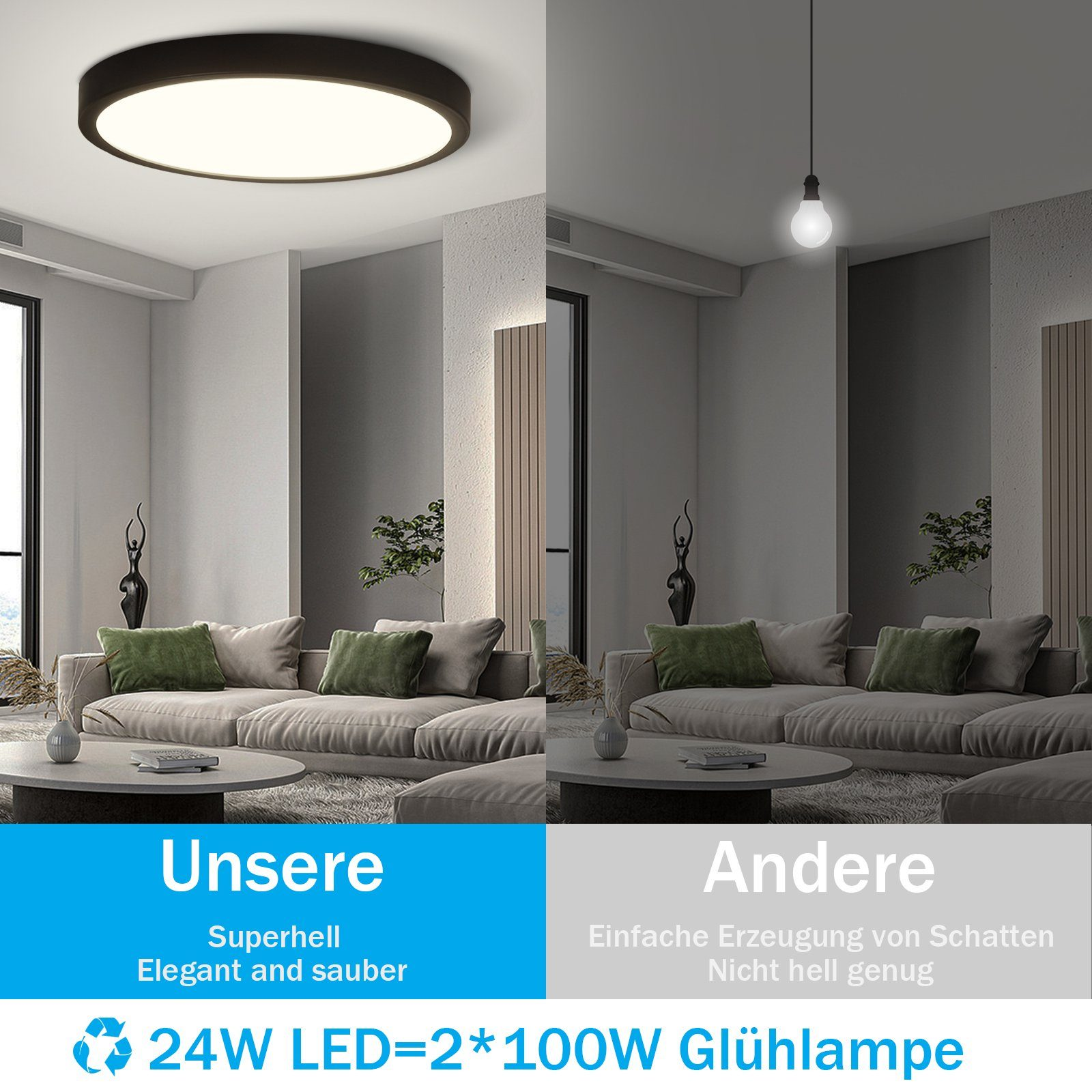 Deckenleuchtenvergleich: eine helle LED im Vergleich zu einer schwachen Glühbirne.