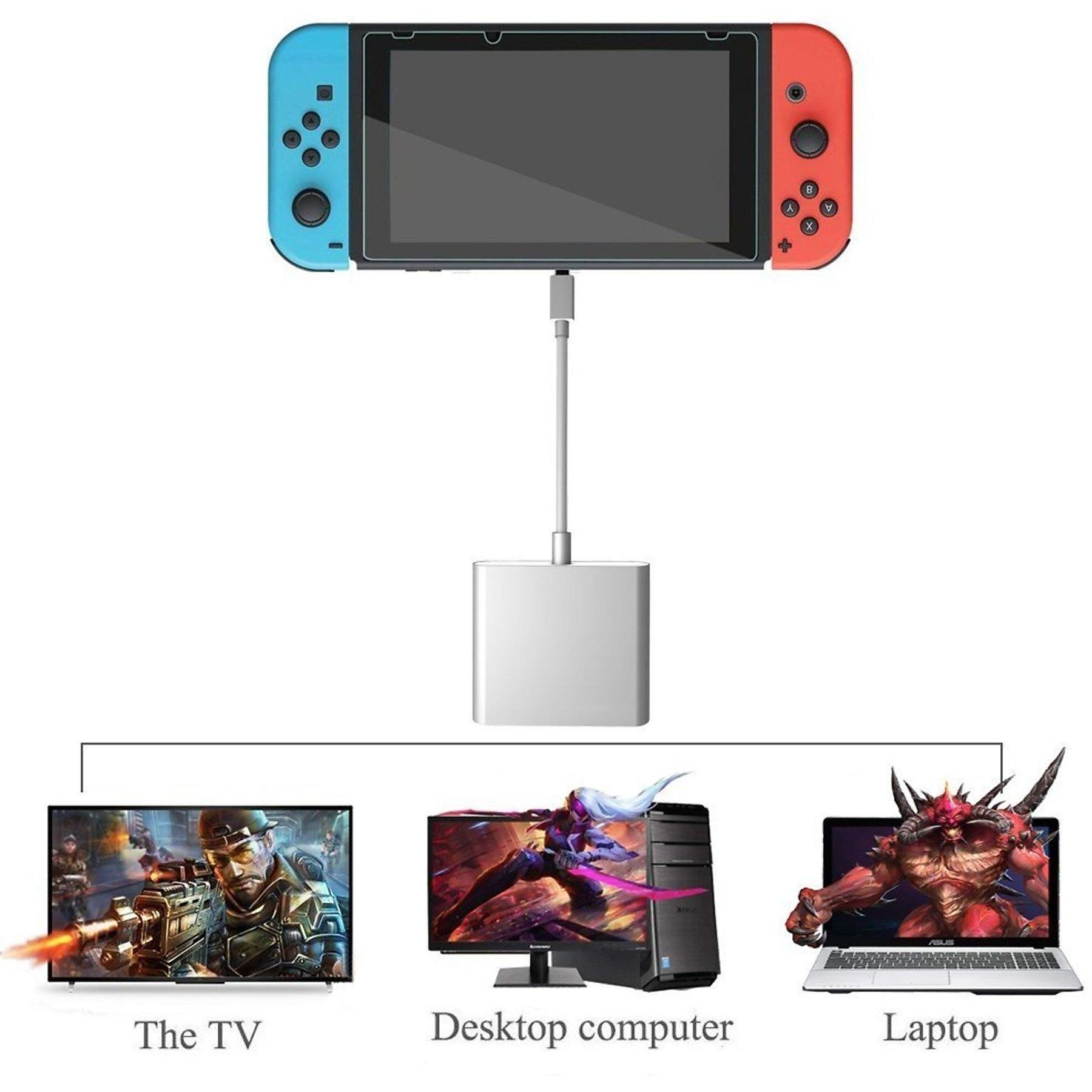 Eine Nintendo Switch, die mit einem Fernseher und anderen Geräten verbunden ist.