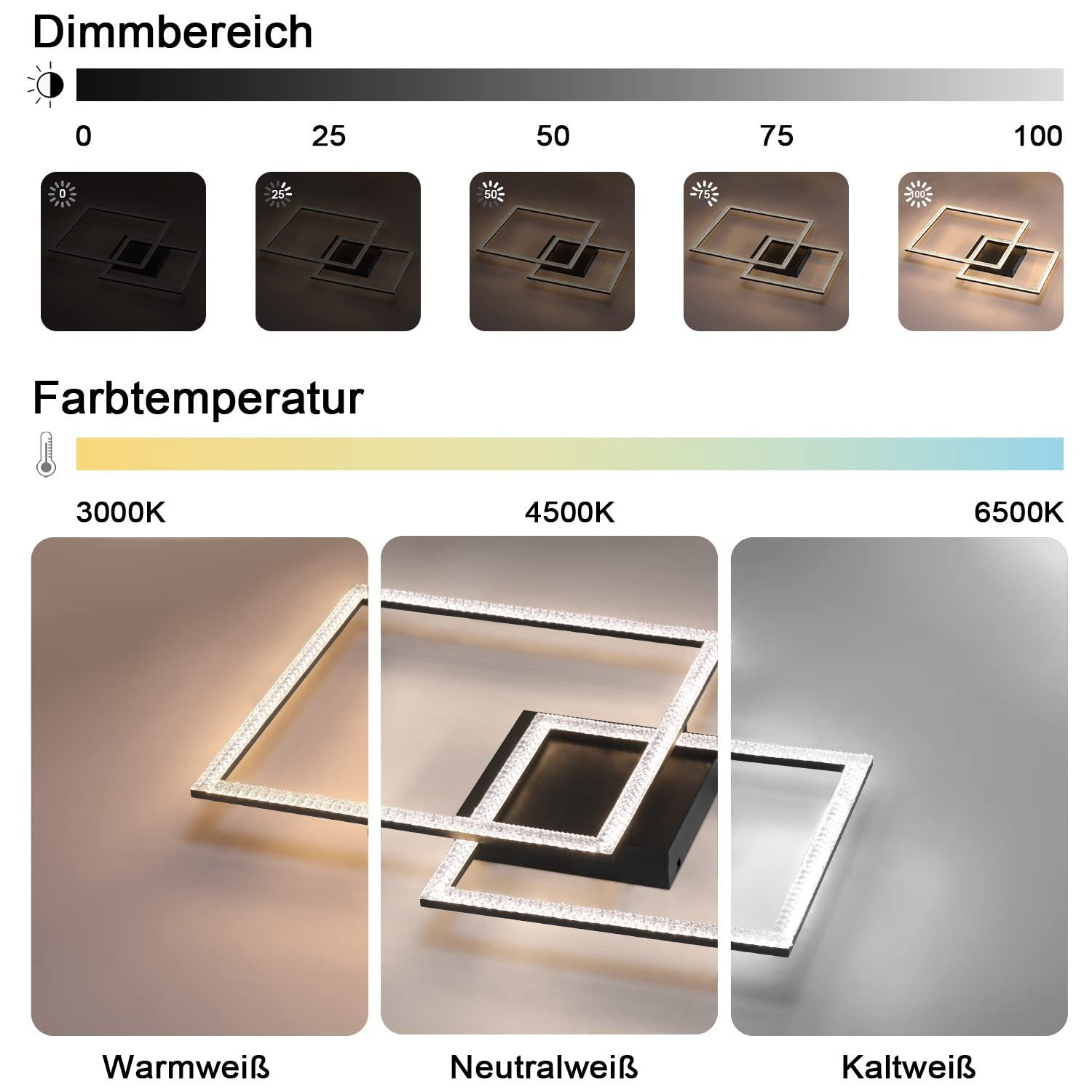 LED-Deckenleuchte mit einstellbarer Farbtemperatur und Helligkeit.