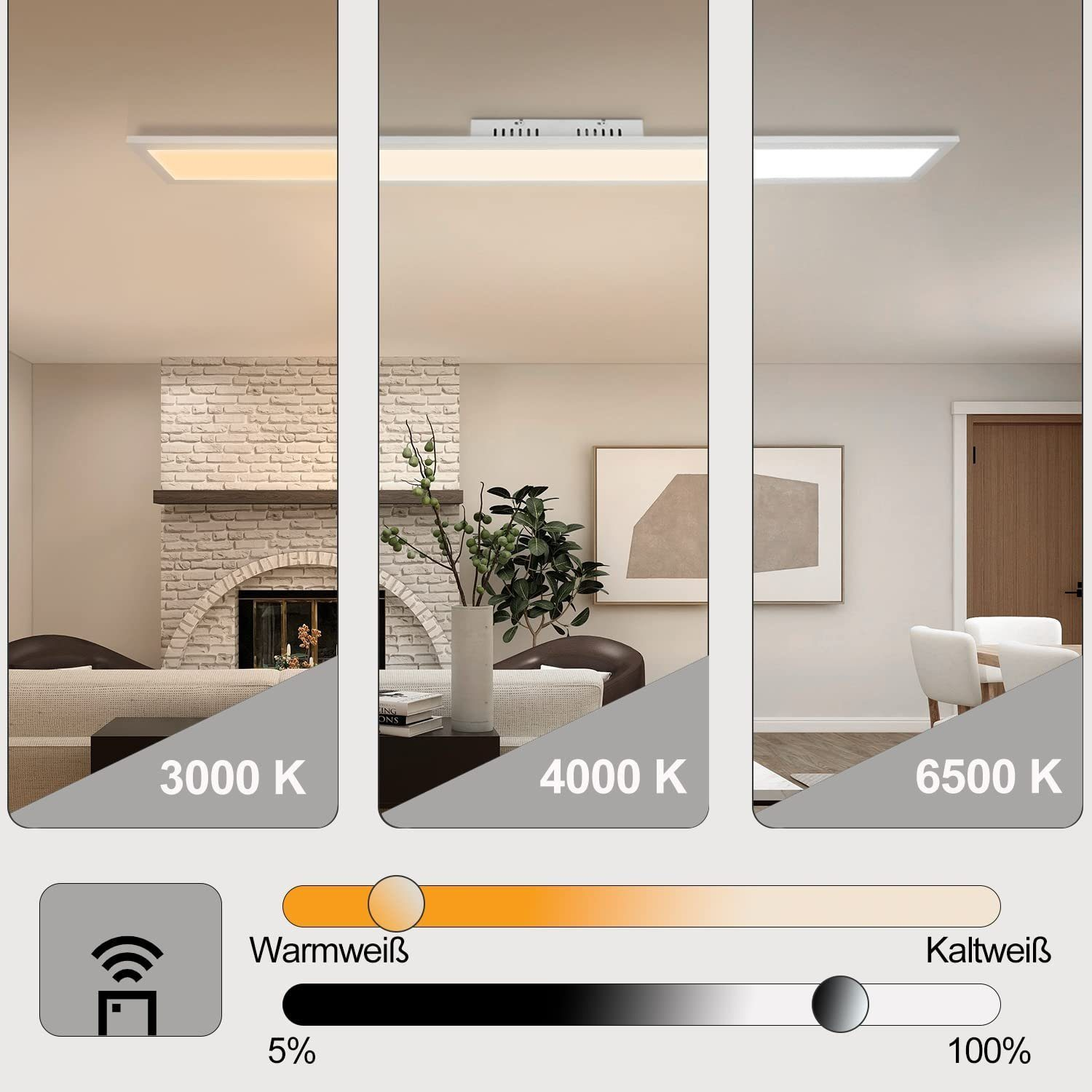 Drei Innenszenen zeigen verschiedene Farbtemperatureinstellungen für eine LED-Deckenleuchte.
