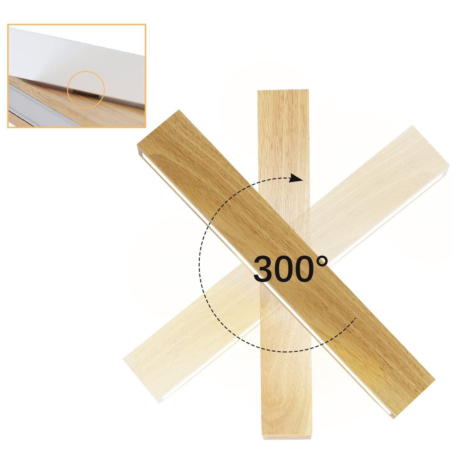 Strisce di legno che ruotano di 300 gradi. Primo piano della trama del legno su sfondo bianco.
