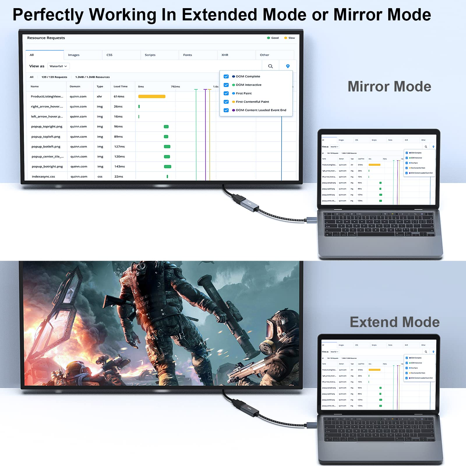 Zwei Laptops, die über ein Kabel mit einem Monitor verbunden sind, zeigen Spiegel- und erweiterte Modi.