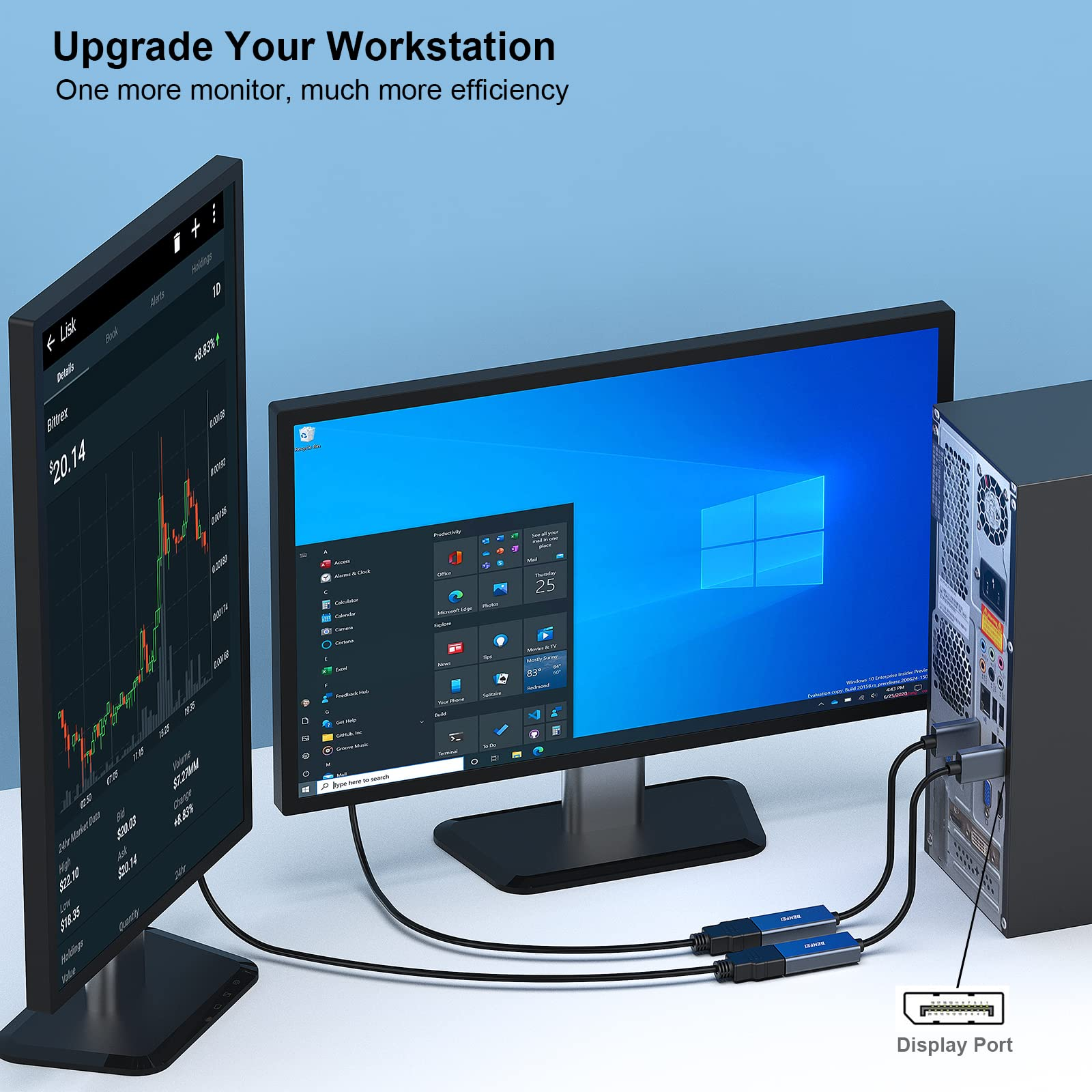 Zwei Monitore, einer mit Diagramm, der andere mit OS-Oberfläche, verbunden mit einem PC-Tower mit Kabeln.