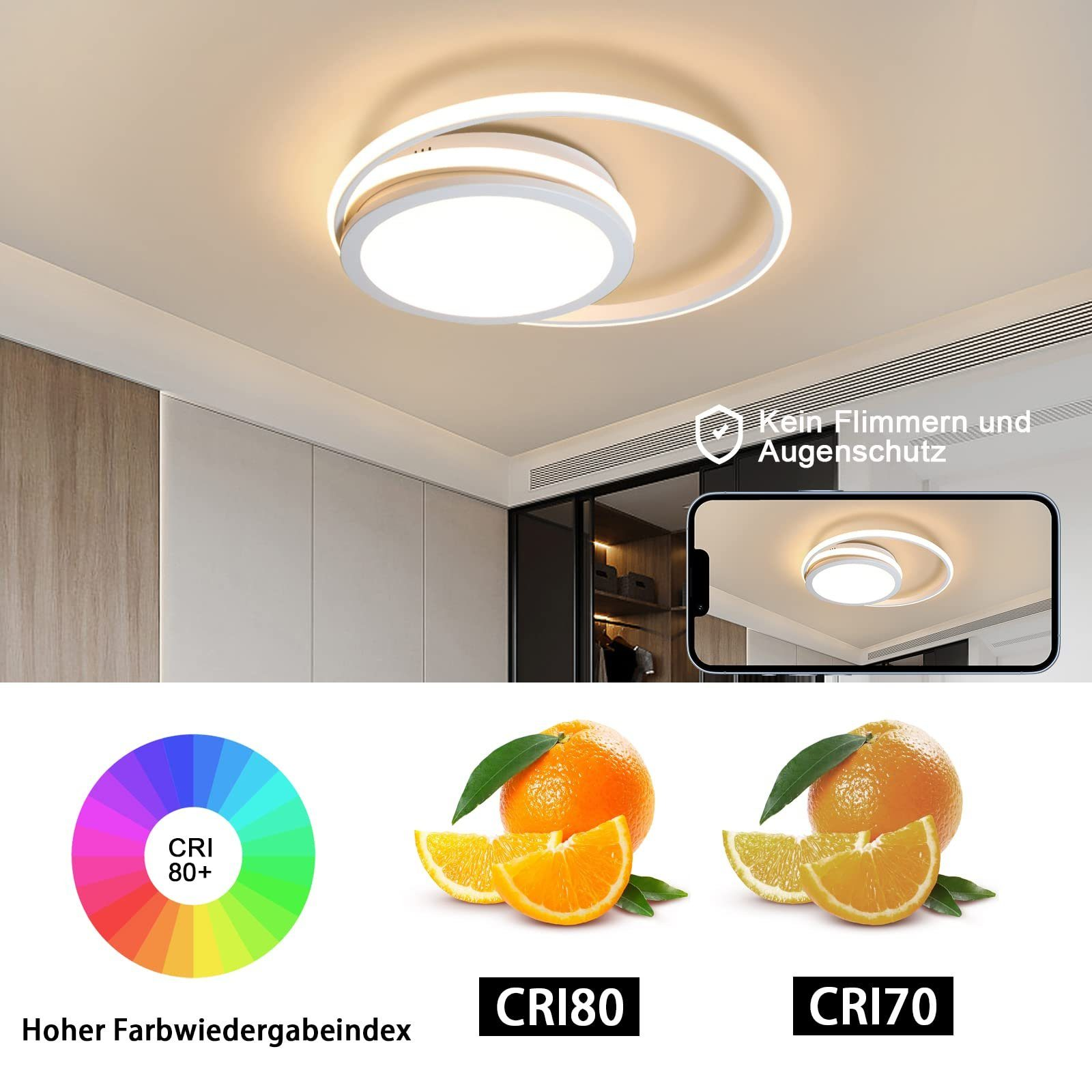 Moderne Deckenleuchte mit Orangen, zeigt CRI80 und CRI70, mit einem Farbrad.