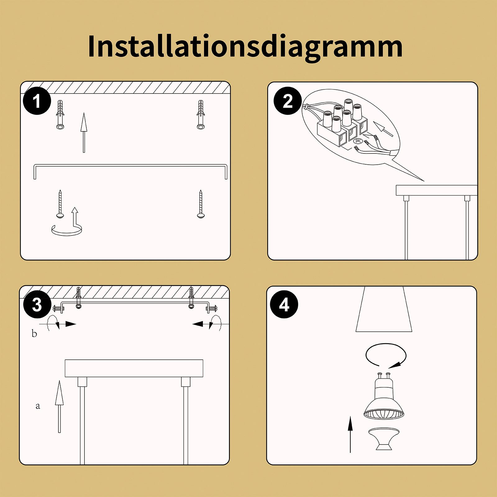 Schemat z ponumerowanymi krokami instalacji produktu na ścianie.