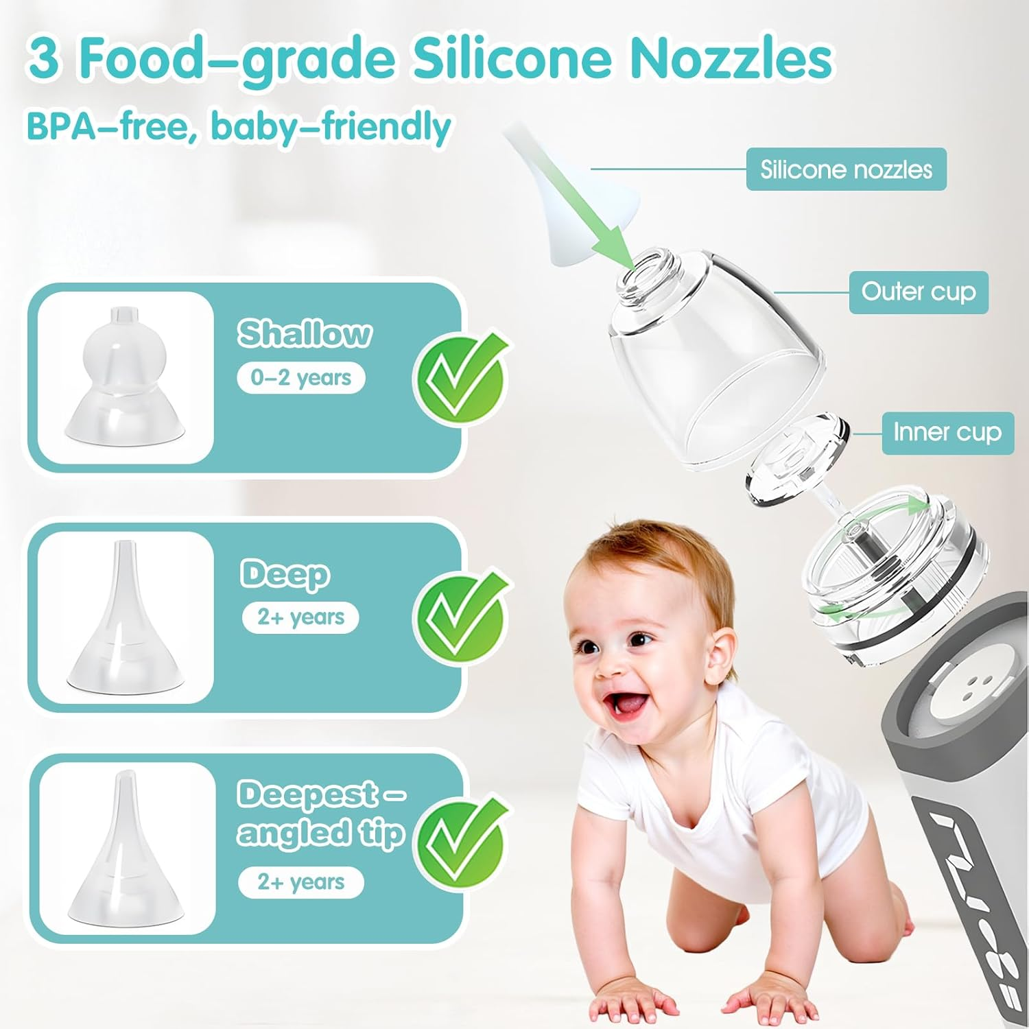 Diagramm, das Baby bei der Verwendung verschiedener Silikon-Aufsätze zeigt, mit Text.