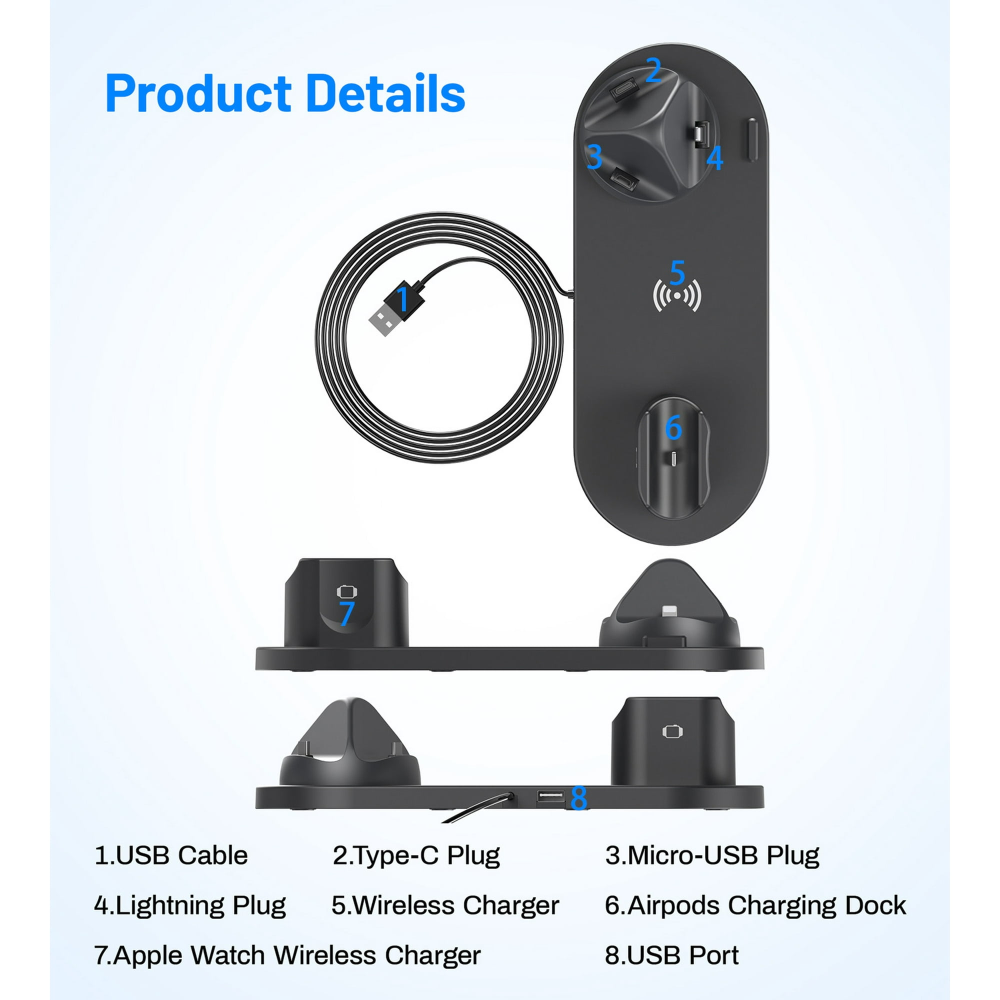 Diagramm der Produktdetails der Ladestation, zeigt USB-Kabel, Stecker, kabelloses Ladegerät und Anschlüsse.