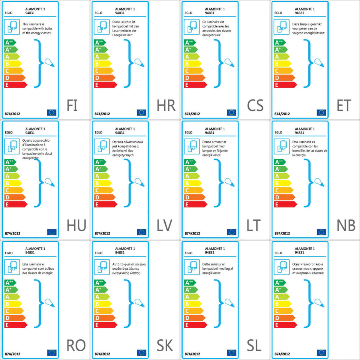 Etichette energetiche che mostrano la classificazione di efficienza energetica di una lampadina. Diverse versioni.
