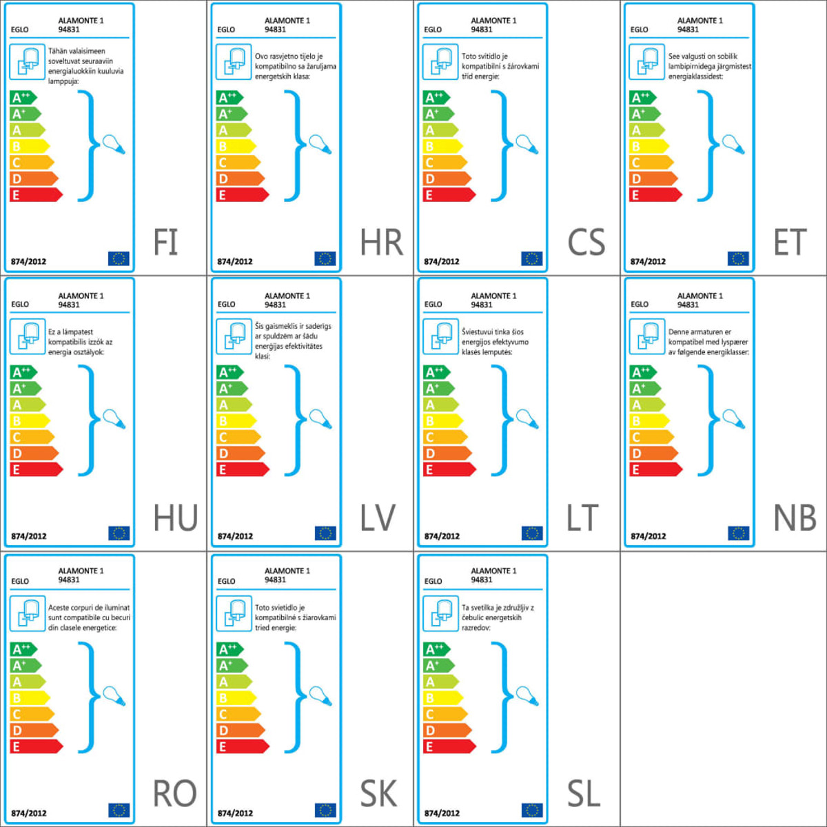 Varie etichette energetiche in diverse lingue, che mostrano le valutazioni di efficienza energetica.