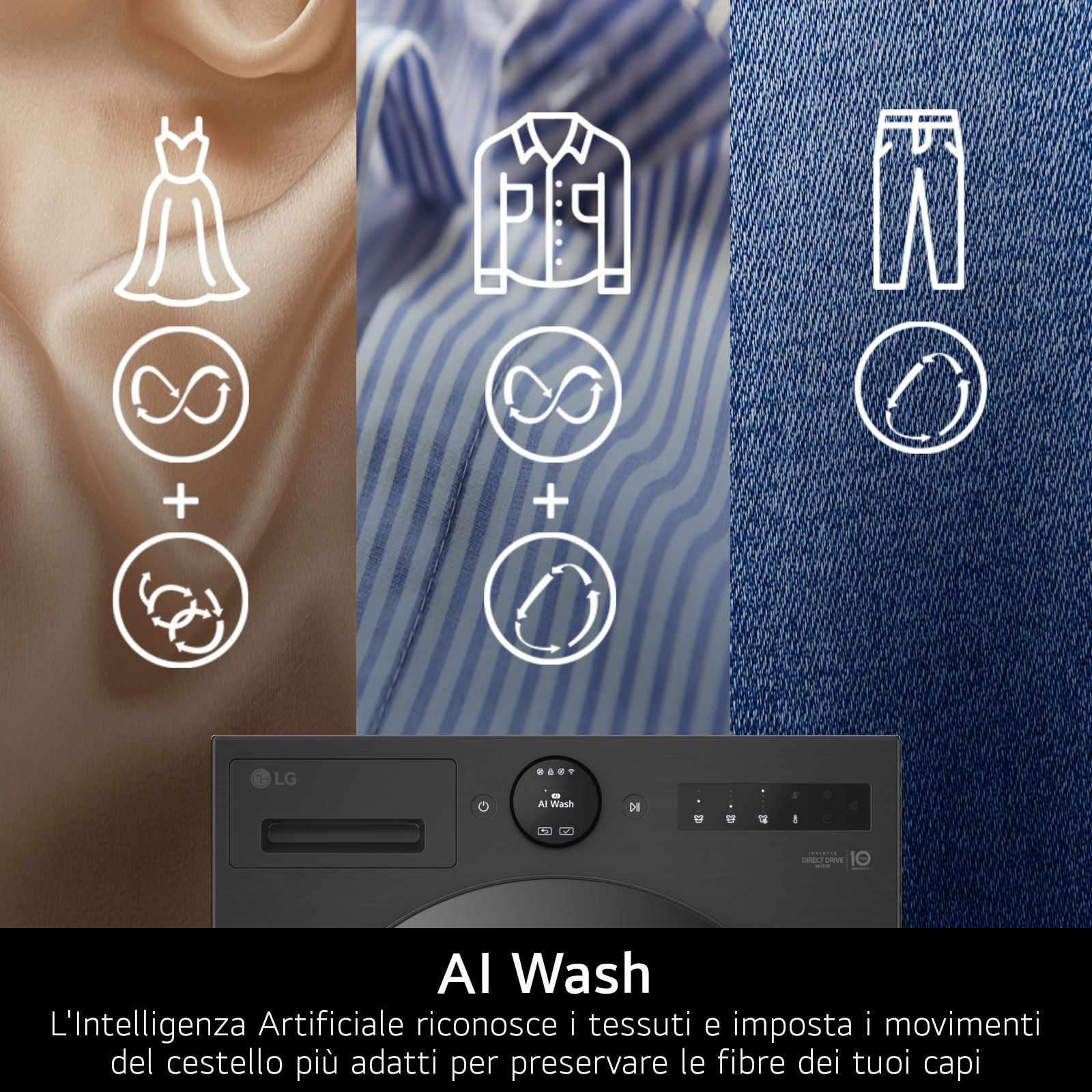 Lavatrice LG con icone tessuti. Mostra esempi di cura dei tessuti con AI Wash.