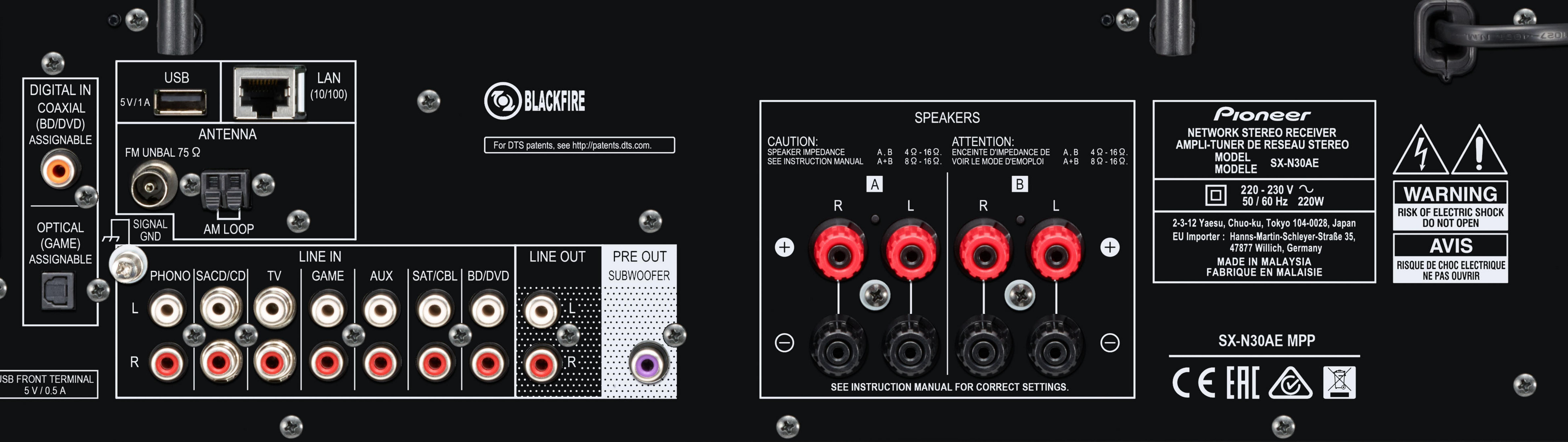 Die Rückseite eines Pioneer-Stereo-Receivers. Es hat viele Anschlussports und Beschriftungen.