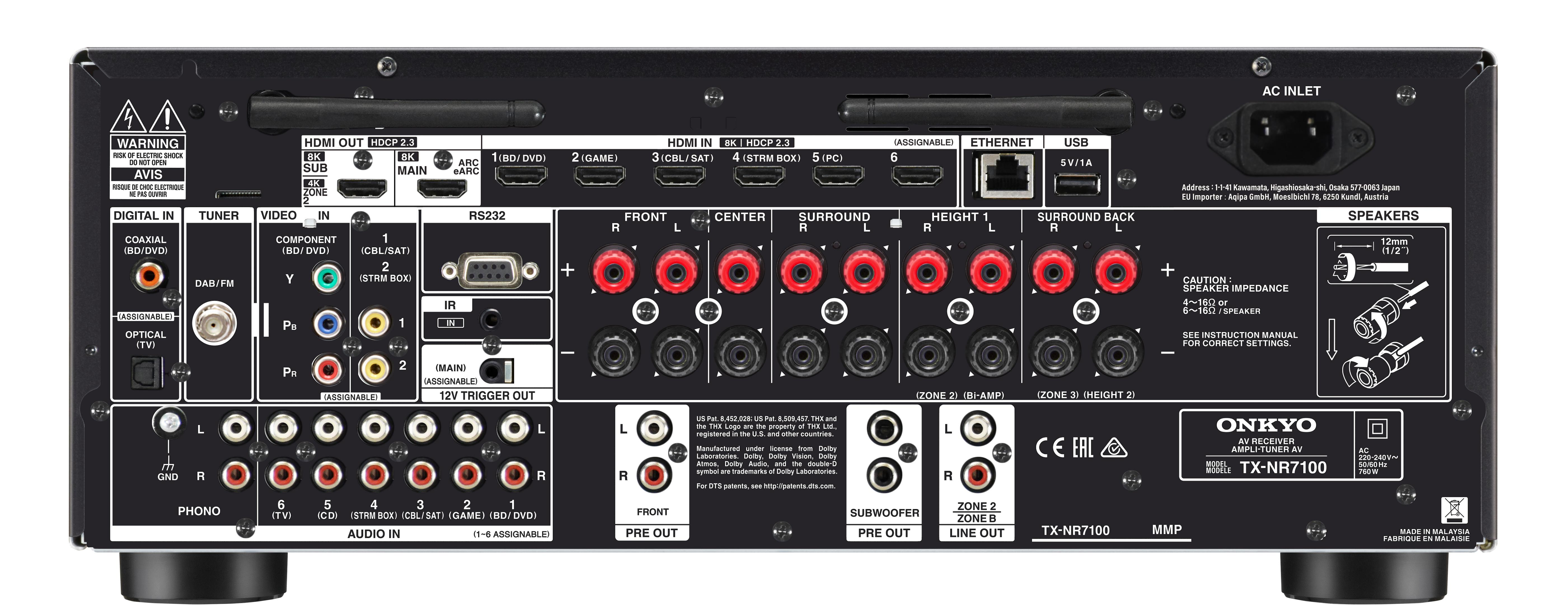 Tył czarnego odbiornika z wieloma portami wejścia i wyjścia. Widoczna jest marka 'Onkyo'.
