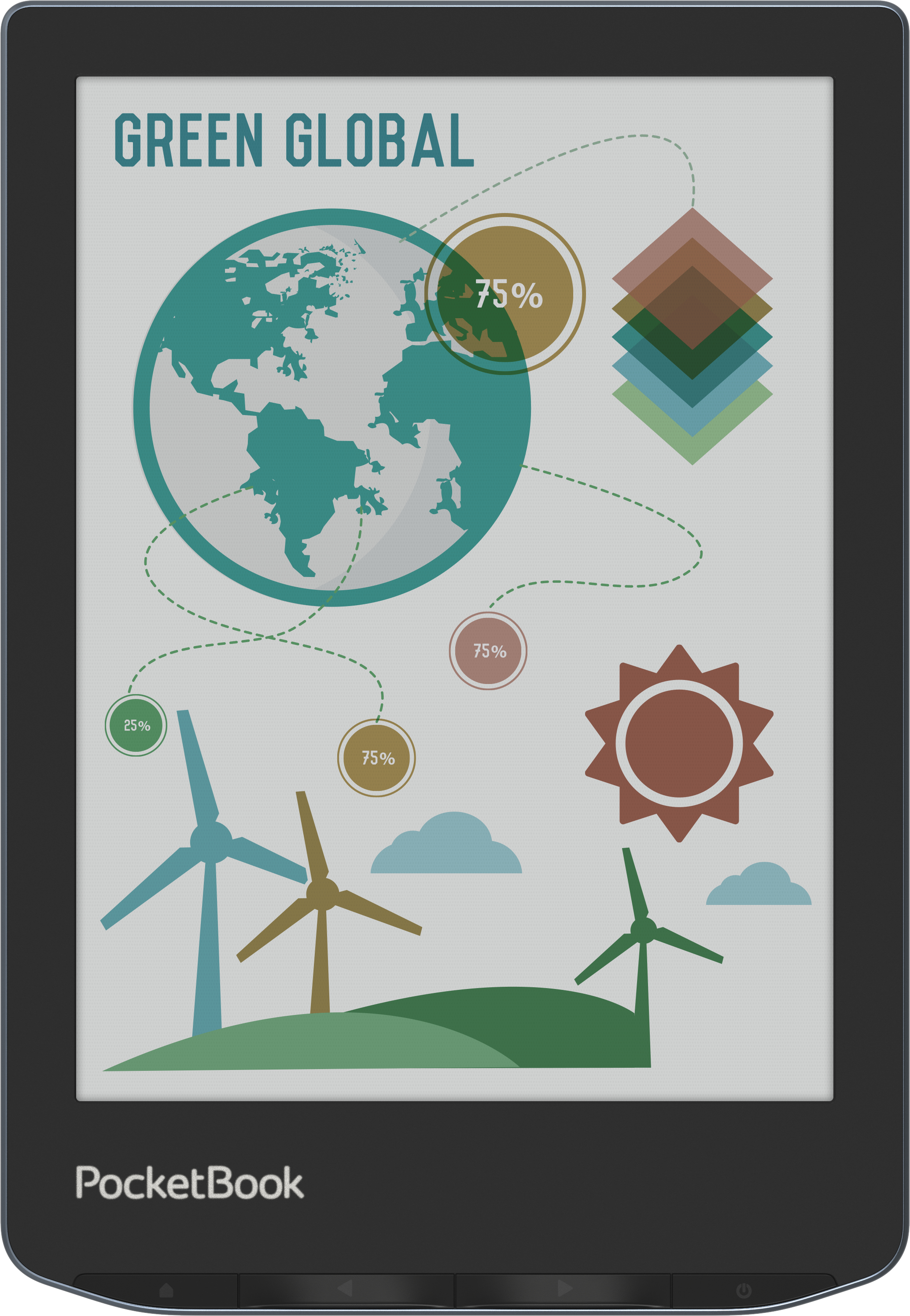 Czytnik e-booków pokazujący grafikę "Green Global" z wiatrakami, ziemią i wizualizacją danych.