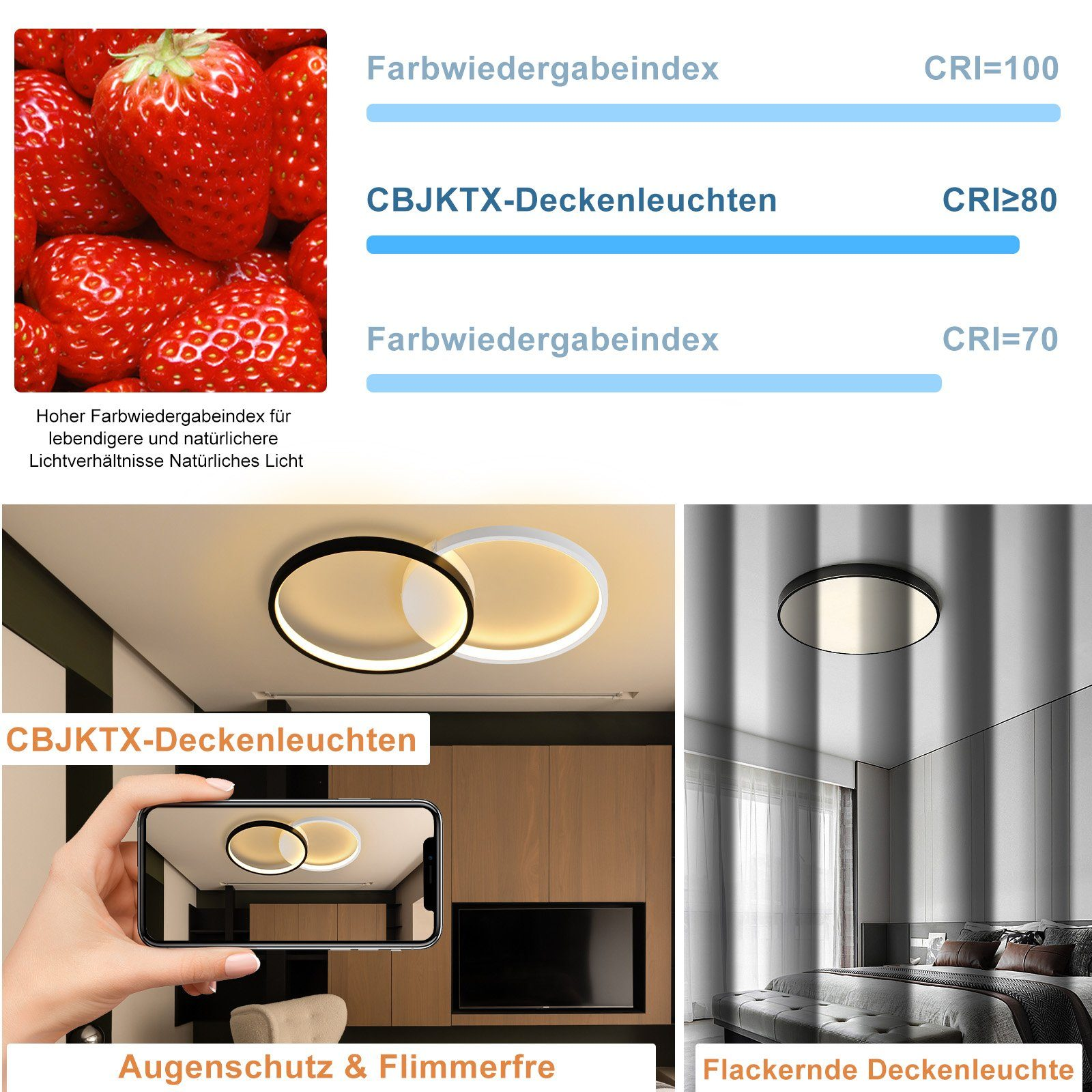 Bildvergleich von Deckenleuchten mit Erdbeeren, zeigt Farbwiedergabe und Flackern.