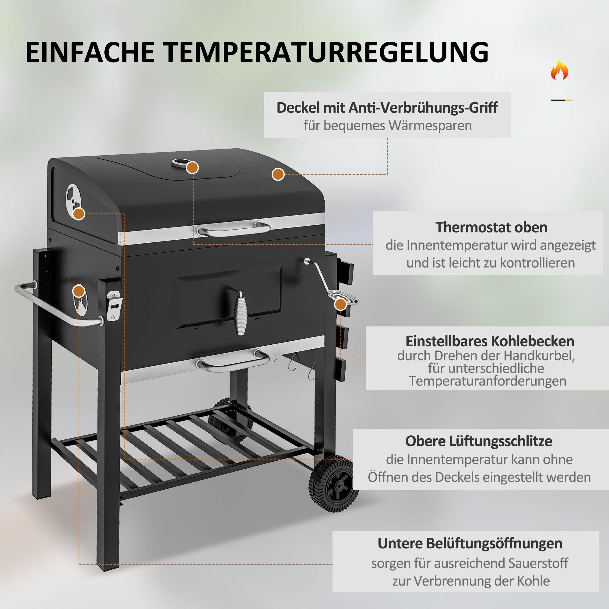 Schwarzer BBQ-Grill mit Beschriftungen. Text auf Deutsch. Diagramm der Merkmale.