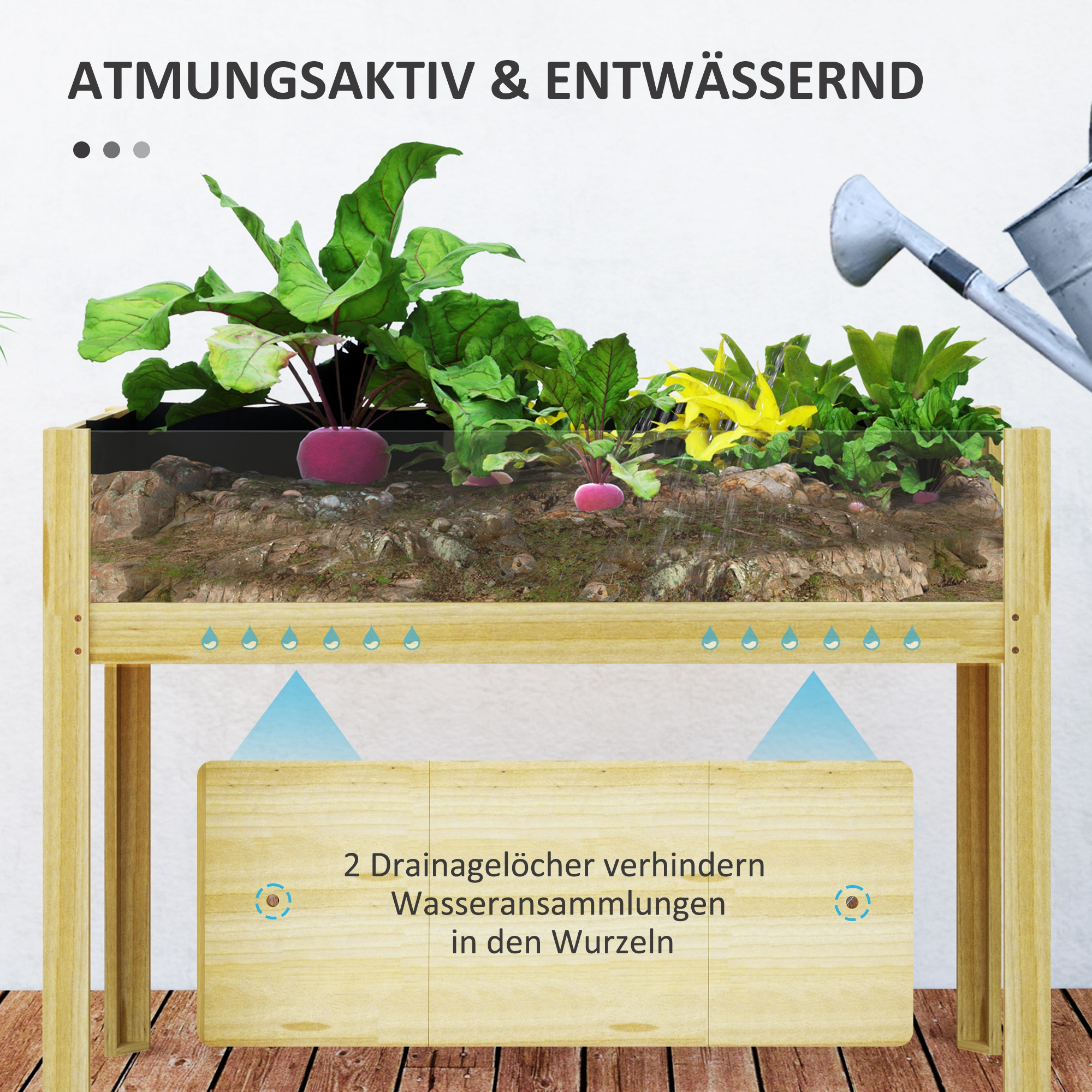 Nahaufnahme eines erhöhten Beetkastens mit Pflanzen. Text: Atmungsaktiv & entwässernd.