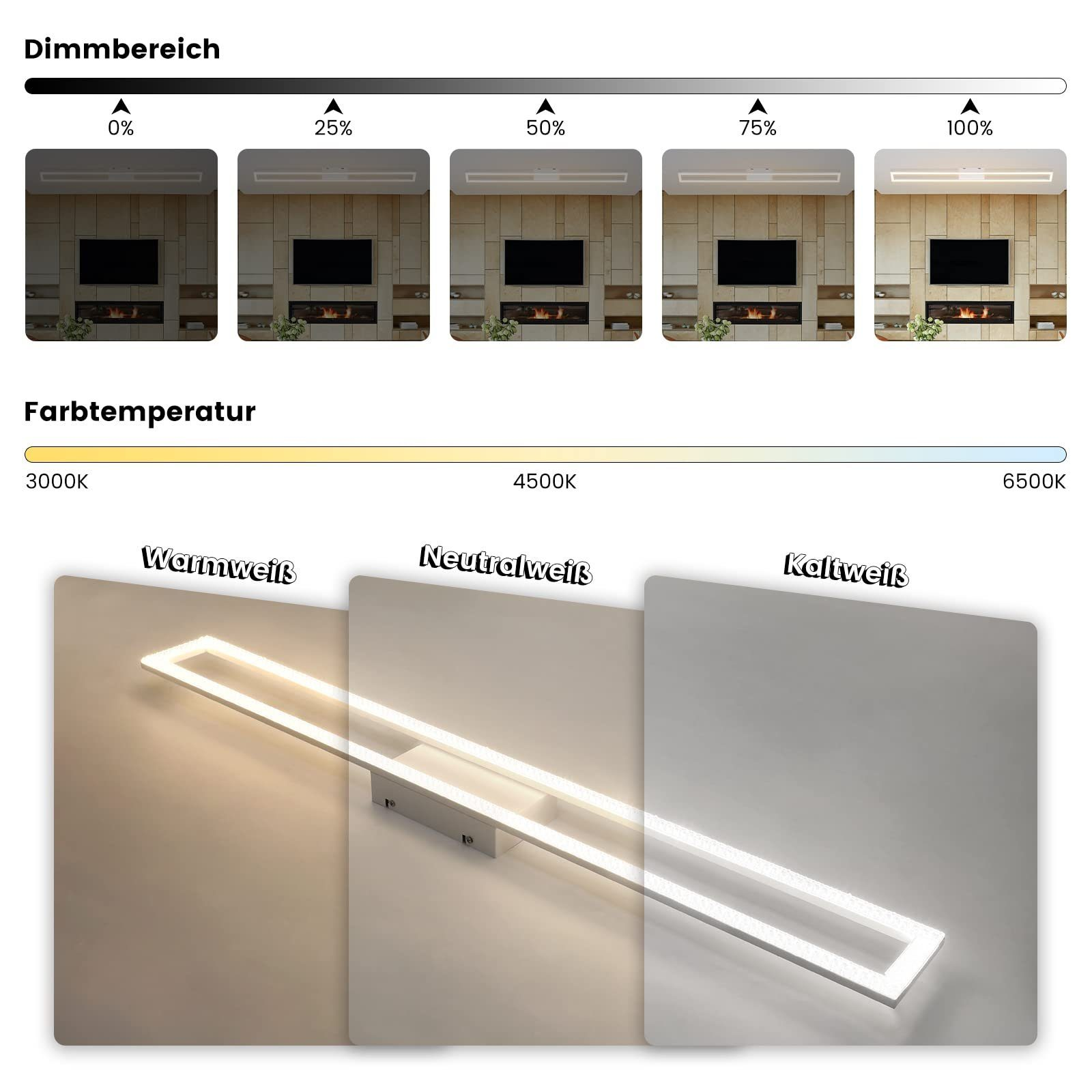Bild, das die Lichtintensität und die Farbtemperatureinstellungen für eine rechteckige LED-Deckenleuchte zeigt.