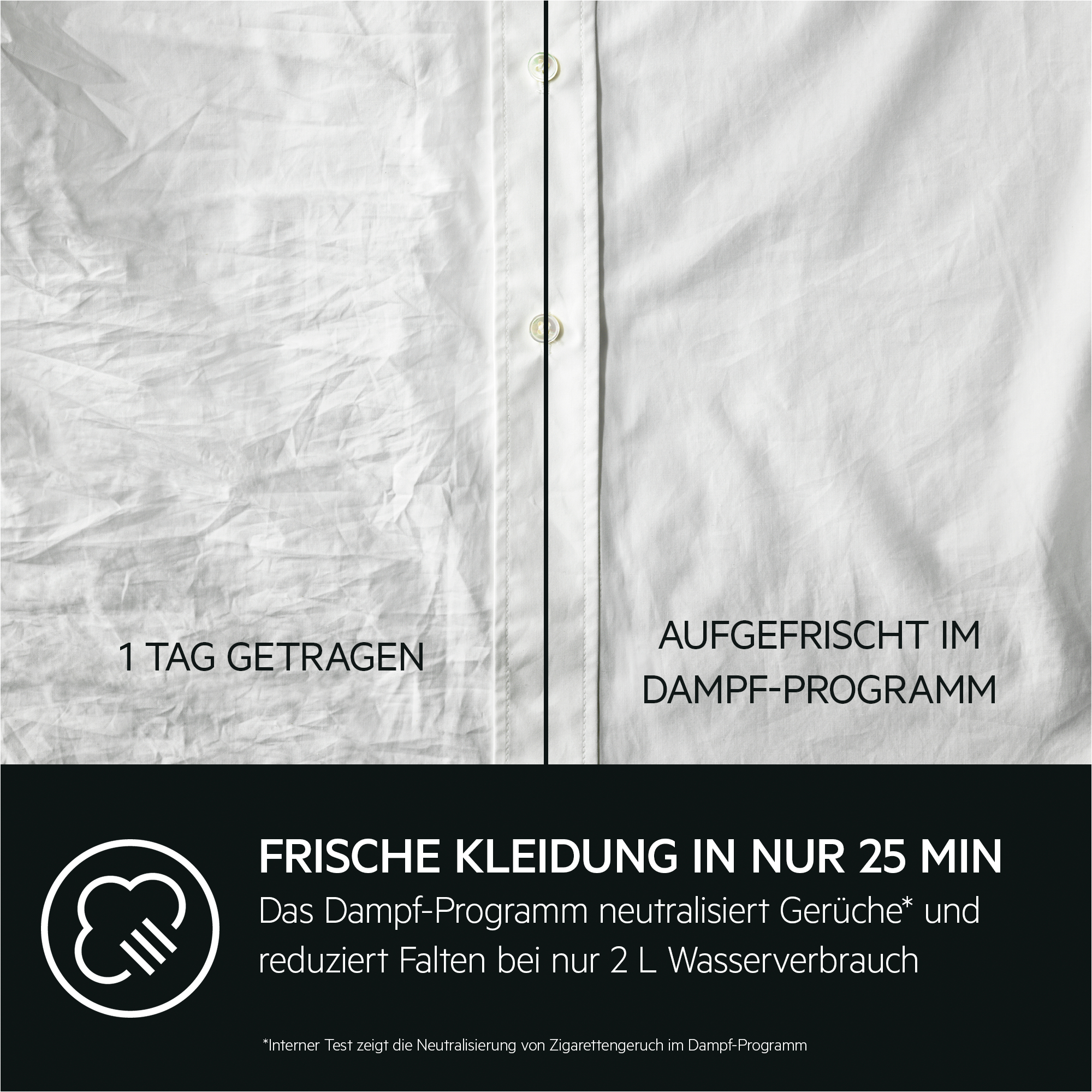 Vorher-Nachher-Vergleich eines weißen Hemdes. Eine Seite zerknittert, die andere frisch.