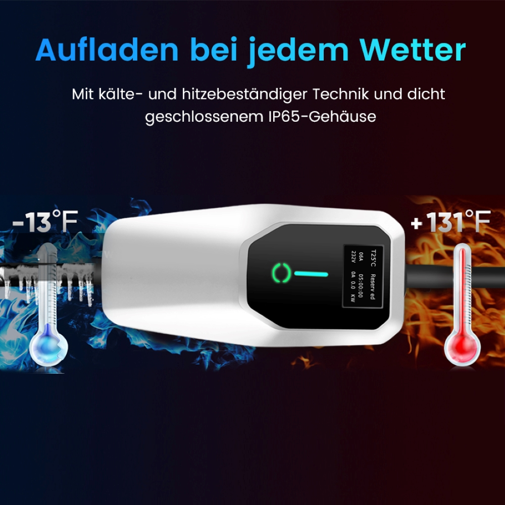 Ein EV-Ladegerät mit Temperaturanzeige, mit Thermometer und einem Auto.