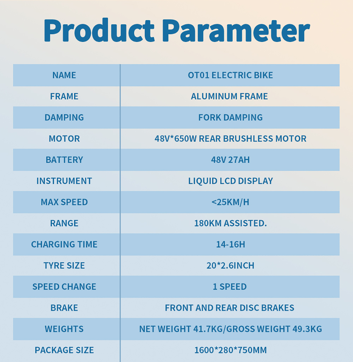 Tabela parametrów produktu dla roweru elektrycznego. Szczegóły obejmują nazwę, ramę, silnik, baterię i prędkość.