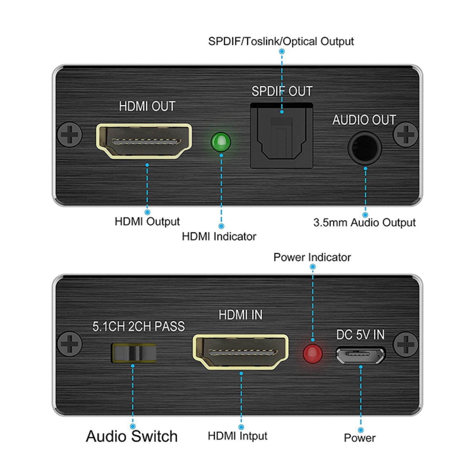 Schwarzer HDMI-Audio-Schalter mit mehreren Anschlüssen, der HDMI-Ein-/Ausgang, Audioausgang und Strom anzeigt. Textbezeichnungen sind enthalten.