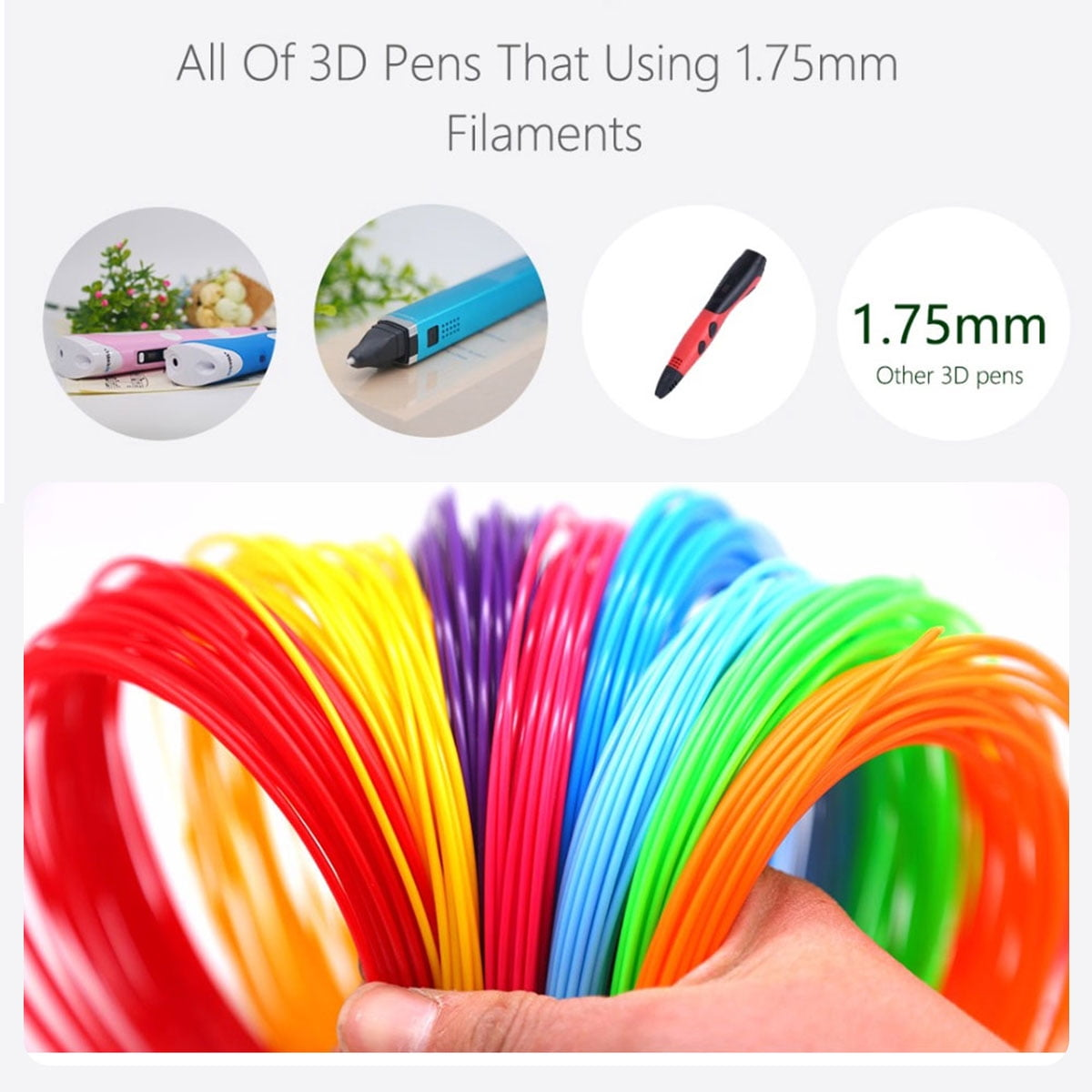 Bunte 3D-Drucker-Filamente und 3D-Stifte. Text: 'Alle 3D-Stifte, die 1,75 mm Filamente verwenden'.