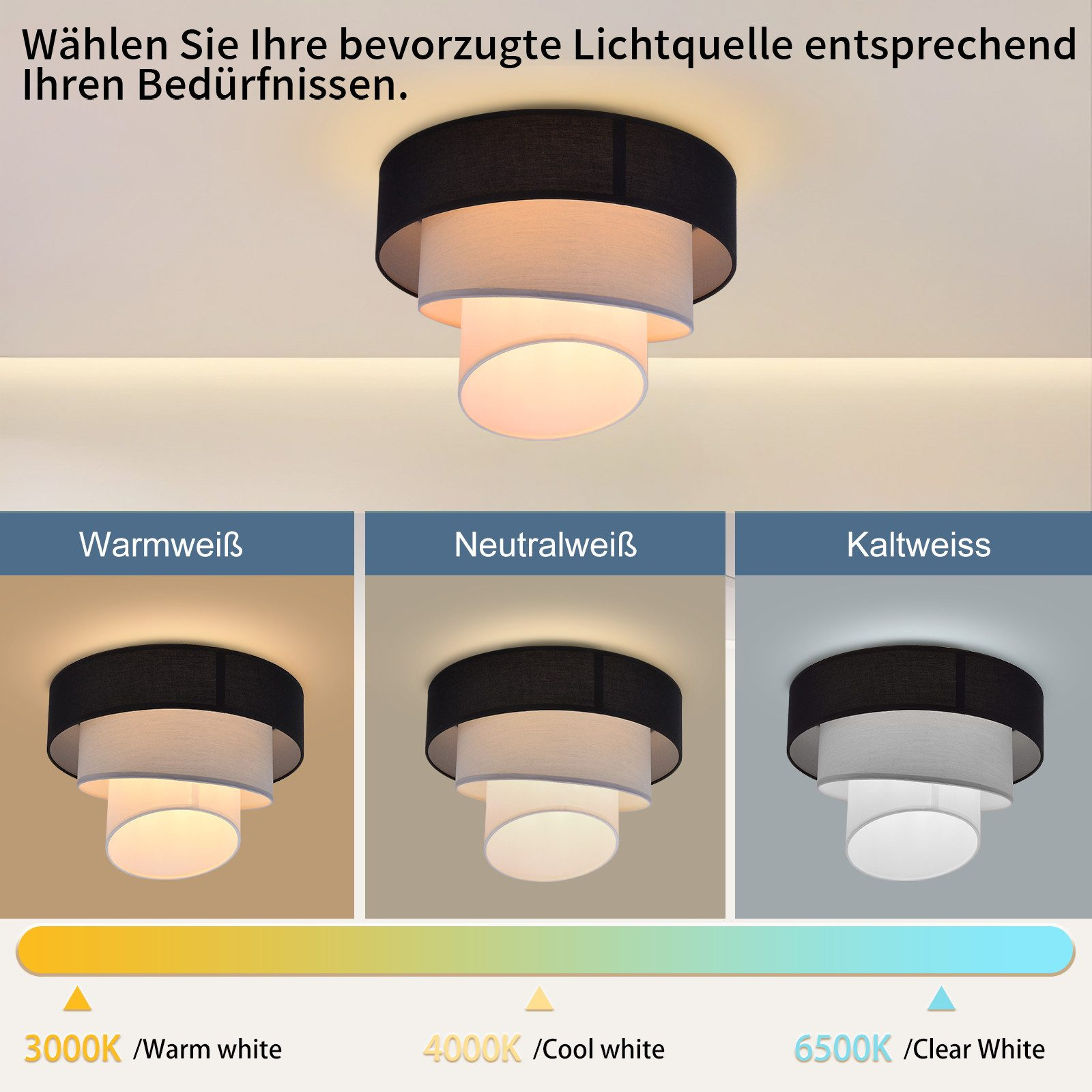 Deckenleuchten mit verschiedenen Lichtfarben. Text: Warmweiß, Neutralweiß, Kaltweiß.