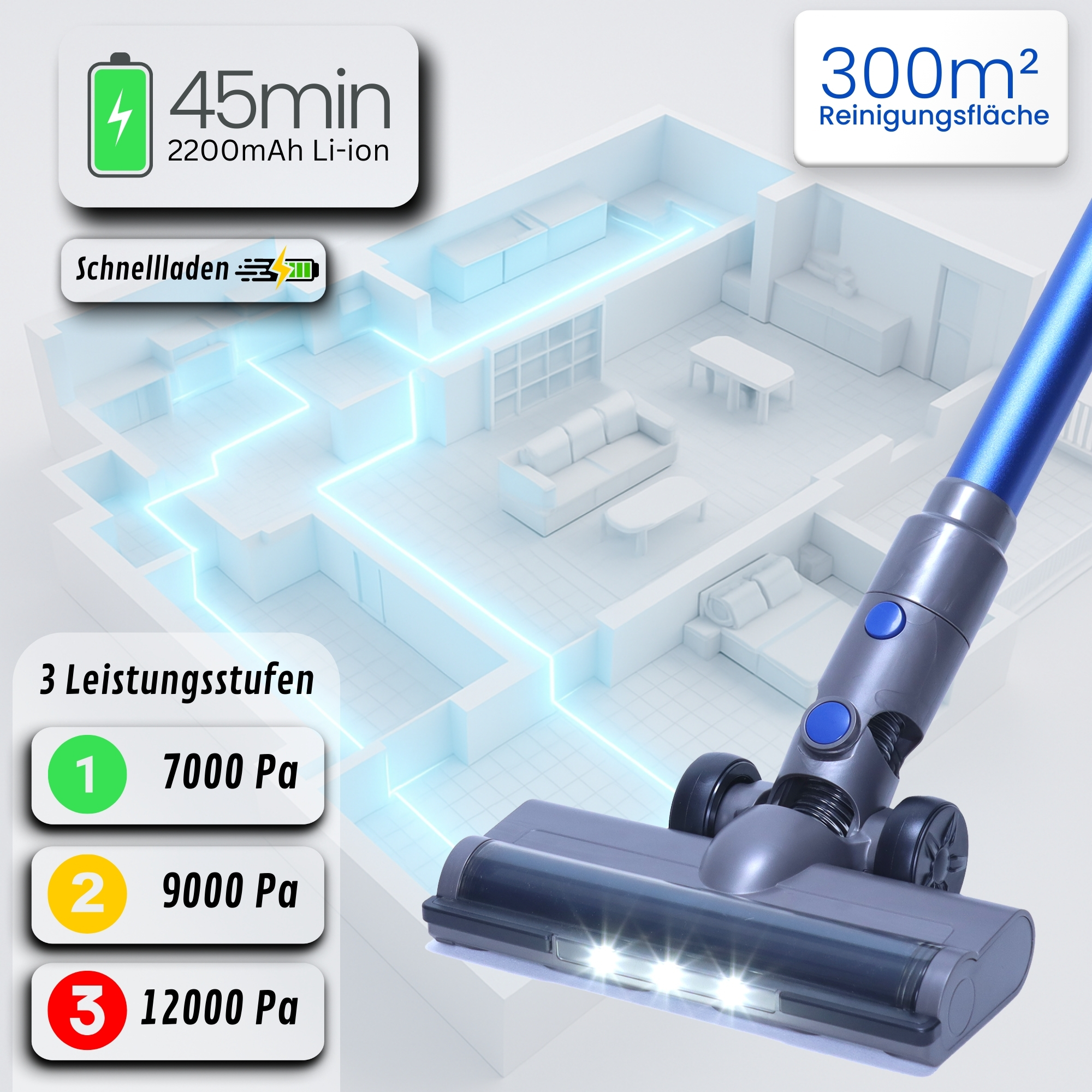 Staubsauger mit 3 Leistungsstufen und 45 Min. Laufzeit, blauer und weißer Hintergrund.