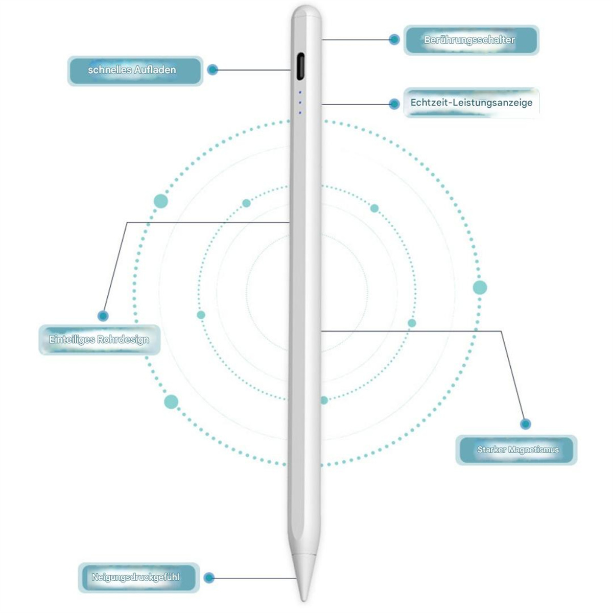 Weißer Stylus-Stift mit Diagrammen, die Funktionen wie schnelles Aufladen, Berührungsschalter und starken Magnetismus zeigen.