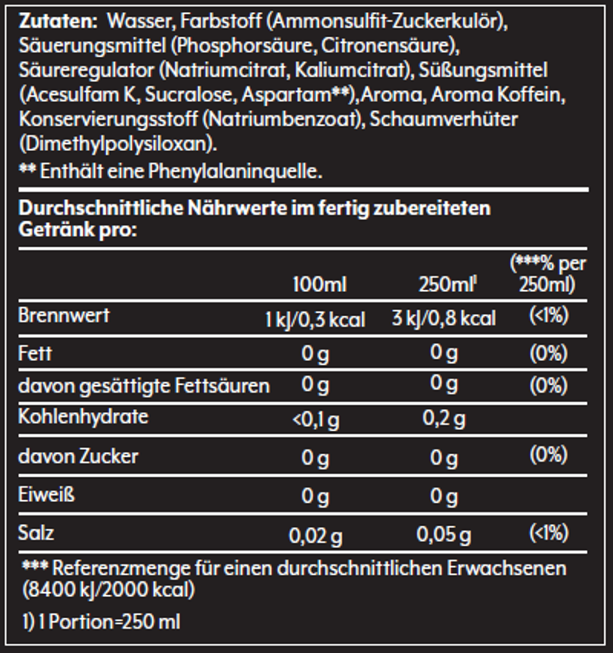 Nährwerttabelle. Enthält Inhaltsstoffe, Nährwerte pro 100 ml und 250 ml. Enthält Kalorien und Fett.